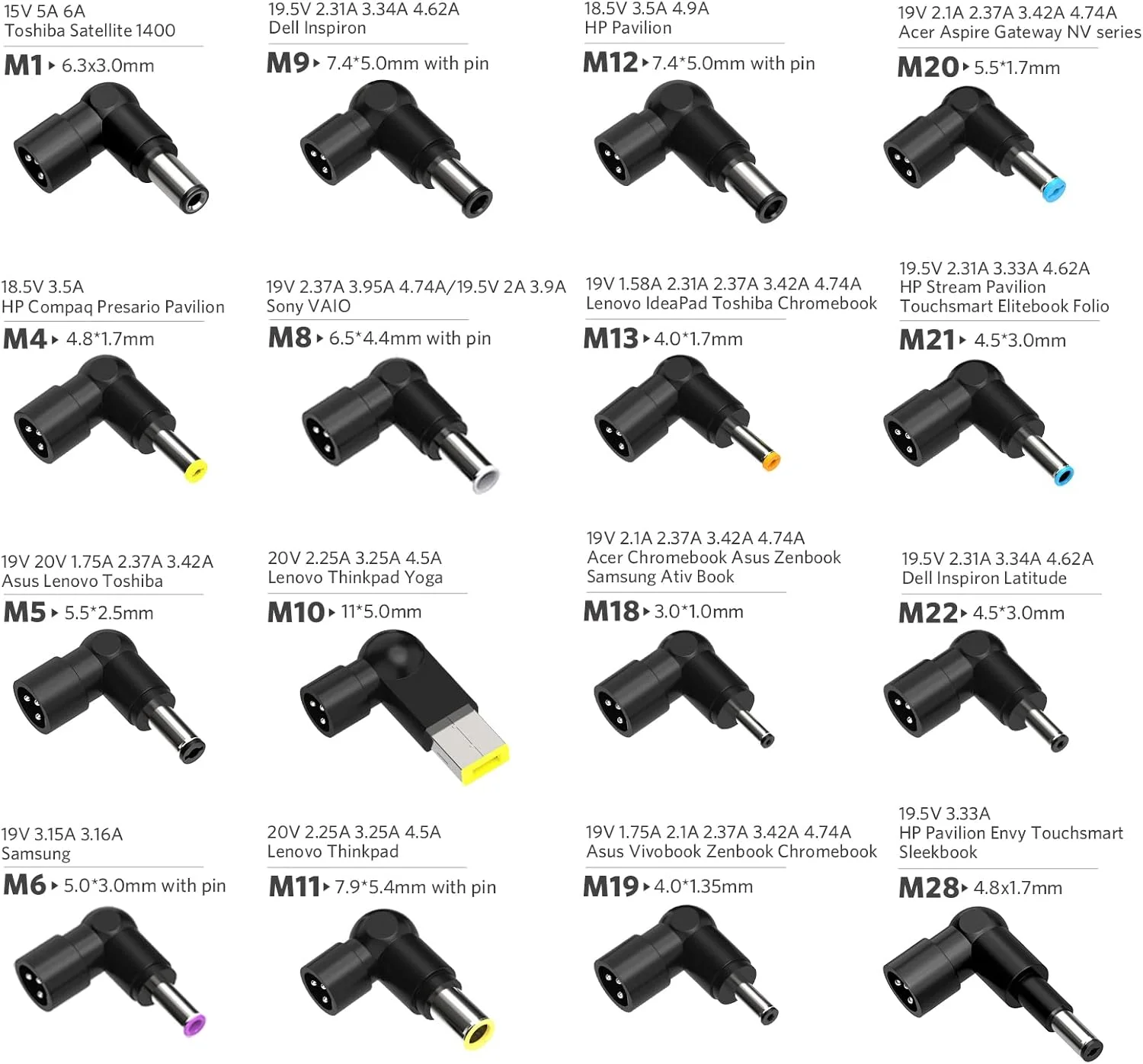 آداپتور AC یونیورسال 90 واتی جایگزین شارژر لپ تاپ برای دل، اچ پی، ایسر، ایسوس، لنوو، آی بی ام، توشیبا، سامسونگ، سونی، فوجیتسو، نوت بوک، اولترابوک، کروم بوک، منبع تغذیه