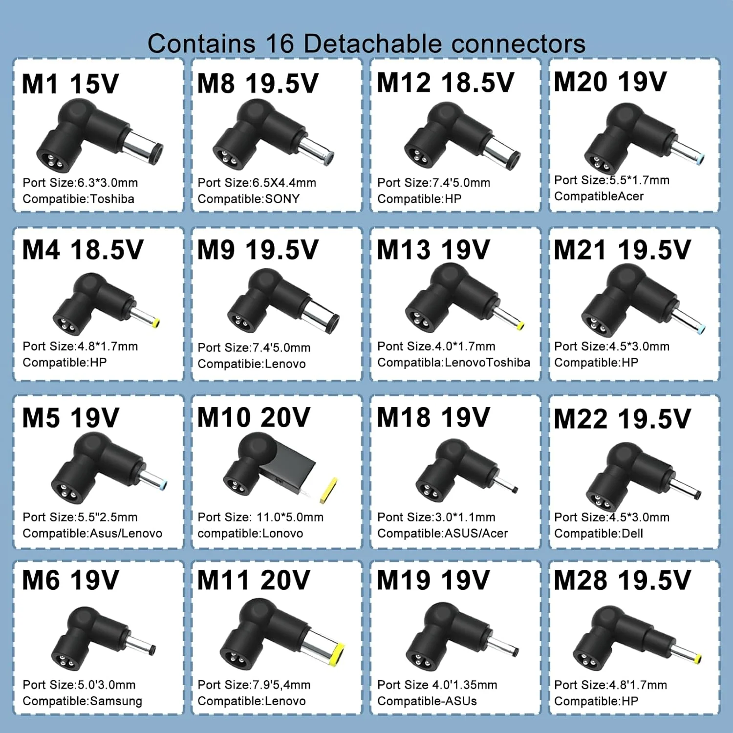 آداپتور برق 90 واتی یونیورسال سازگار با لپ‌تاپ‌های اچ‌پی، دل، ایسر، ایسوس، توشیبا، سامسونگ، آی‌بی‌ام، سونی، فوجیتسو، گیت‌وی، نوت‌بوک، الترابوک، کروم‌بوک به همراه 16 سر مختلف