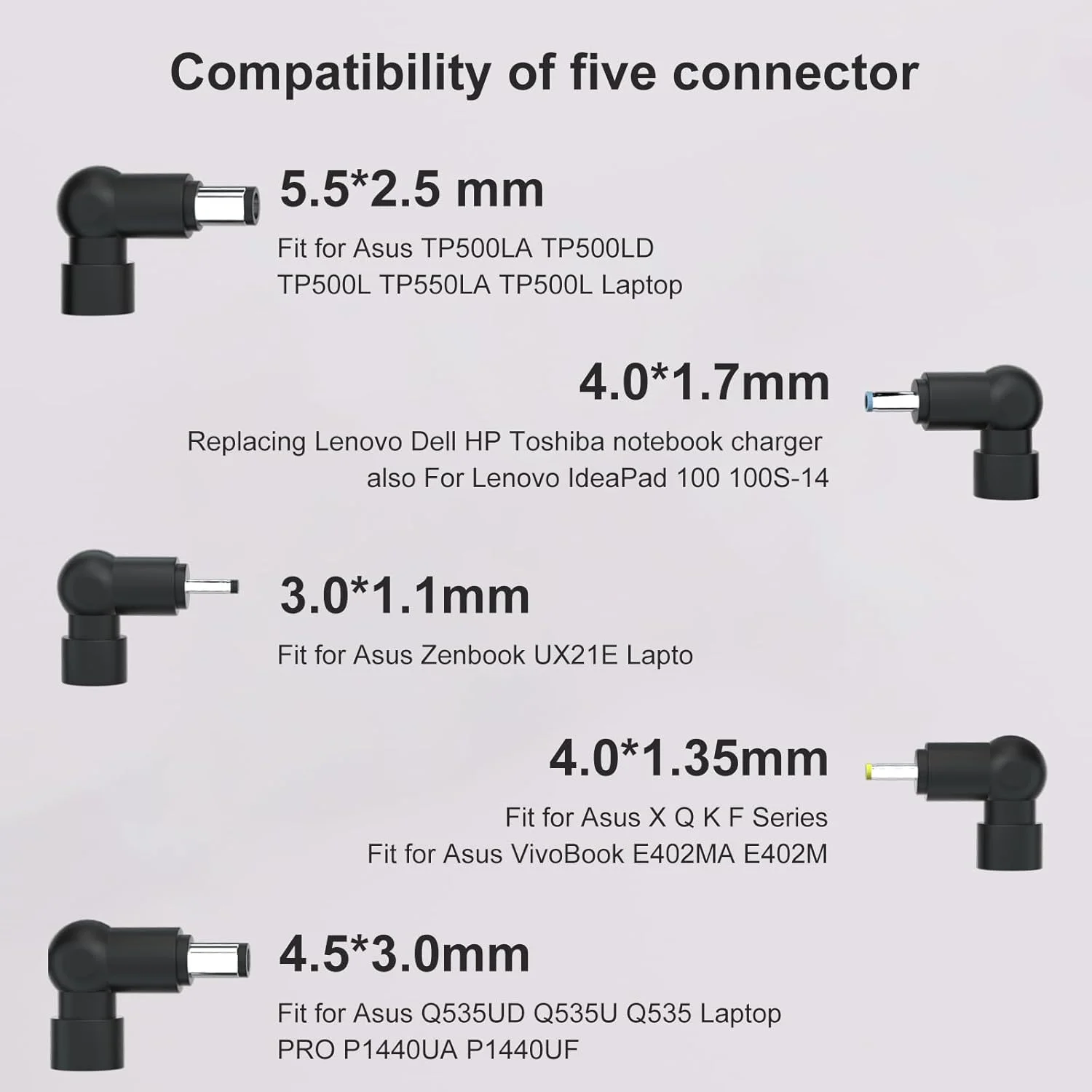 شارژر 65 واتی لپ تاپ، سازگار با ایسوس Vivobook Go 15 14 12، VivoBook 17 16 15 14 Flip