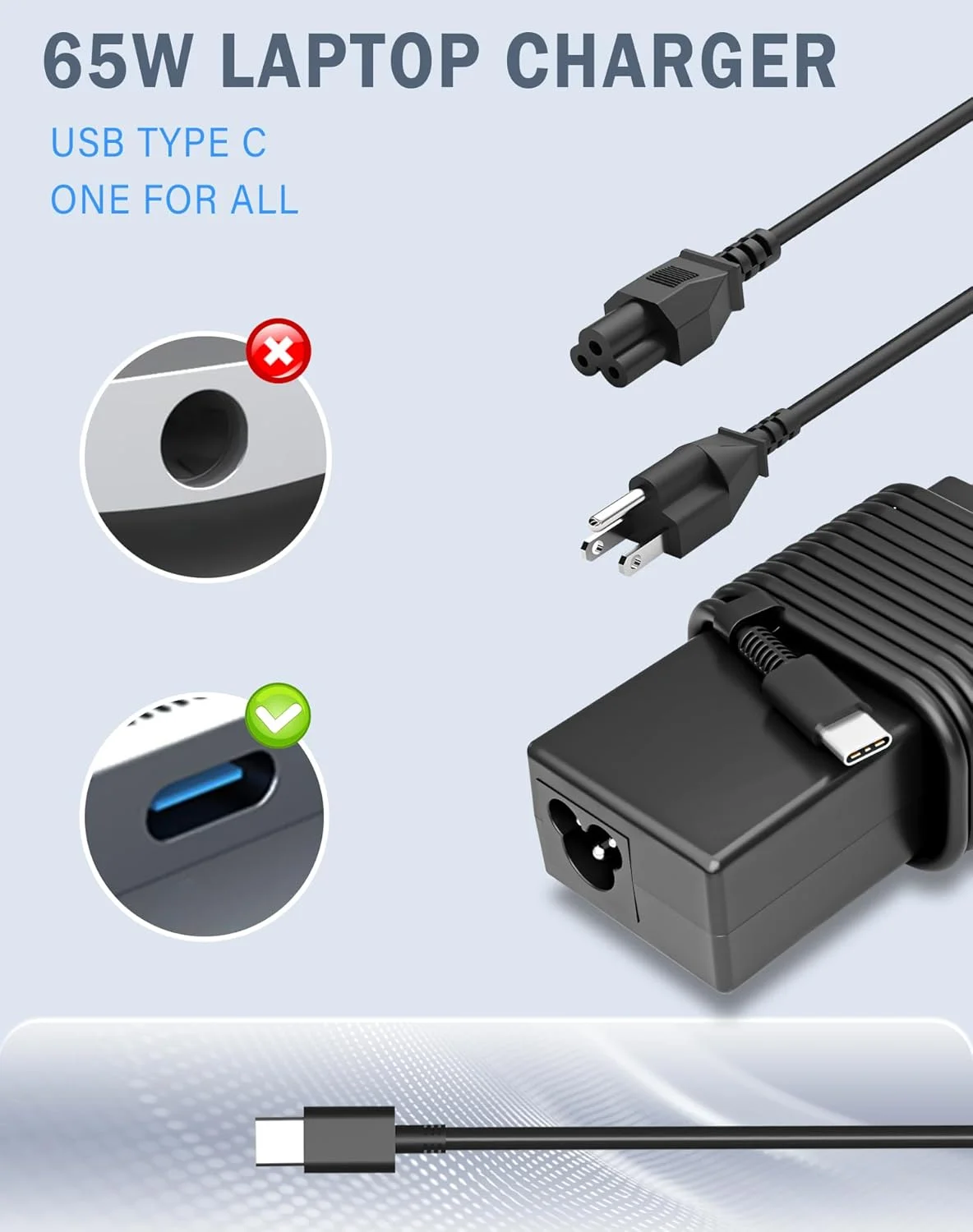 65W 45W USB C Laptop Charger Compatible with Acer Chromebook Hp Dell Lenovo Asus Samsung Type c Fast Power Adapter