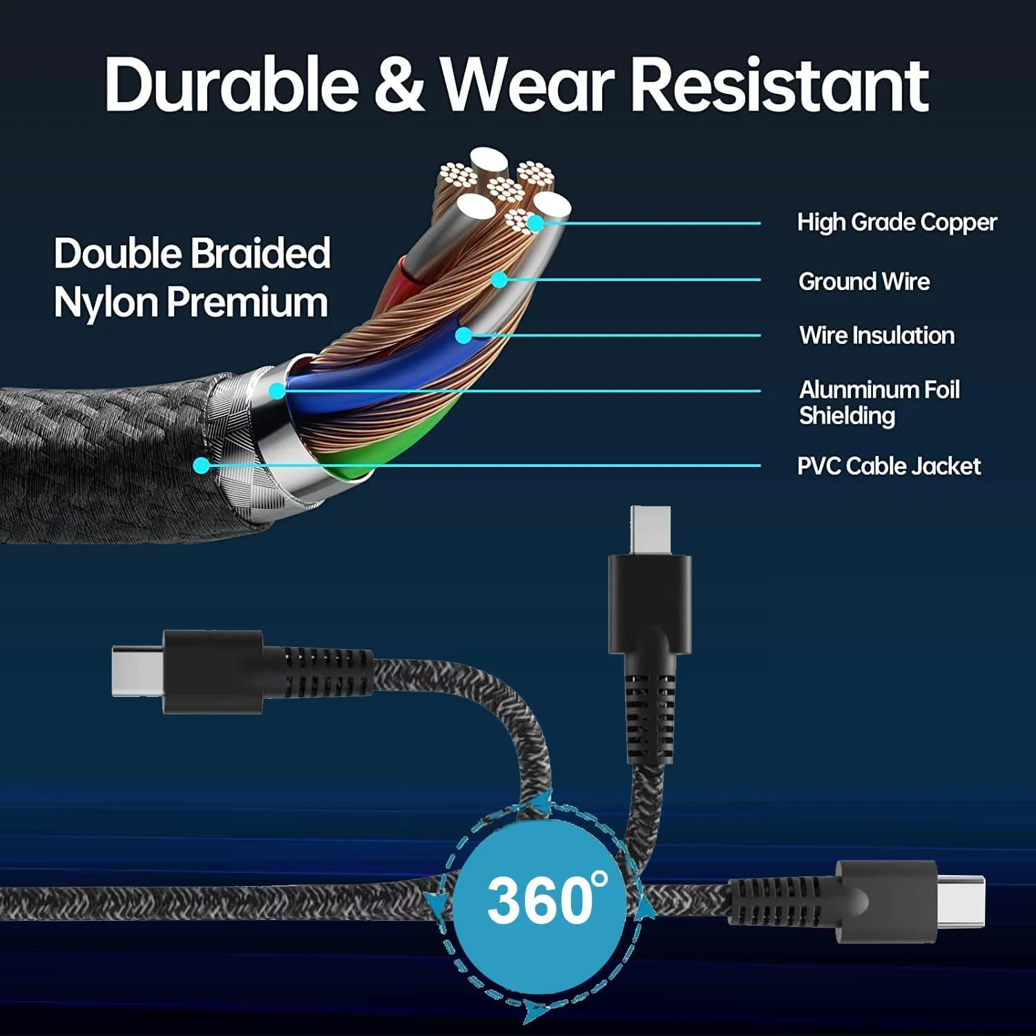 New Slim for HP 65W Laptop Charger USB C,Replacement for HP Envy X360,Spectre X360,Elitebook x360,HP Computer Chromebook,Zbook,Elite x2,ProBook,Pavilion Travel Type C Power Cord Ac Adapter