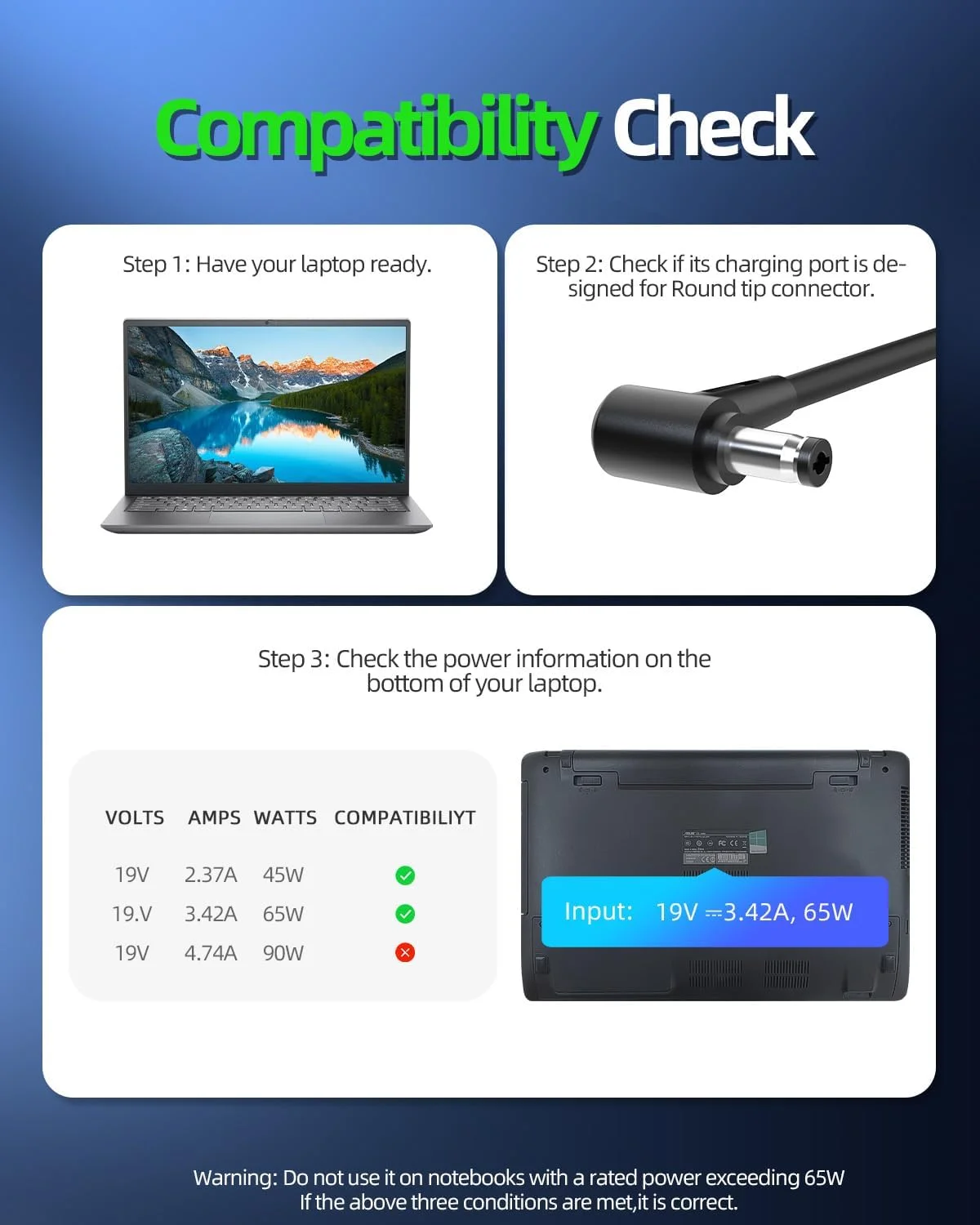 شارژر 65 واتی جایگزین برای ایسوس ADP-40KD BB (سازگار با 40 وات)، PA-1650-01، ADP-65JH BB، N65W-03، EXA0703YH، PA-1650-66، SADP-65NB AB آداپتور برق لپ تاپ