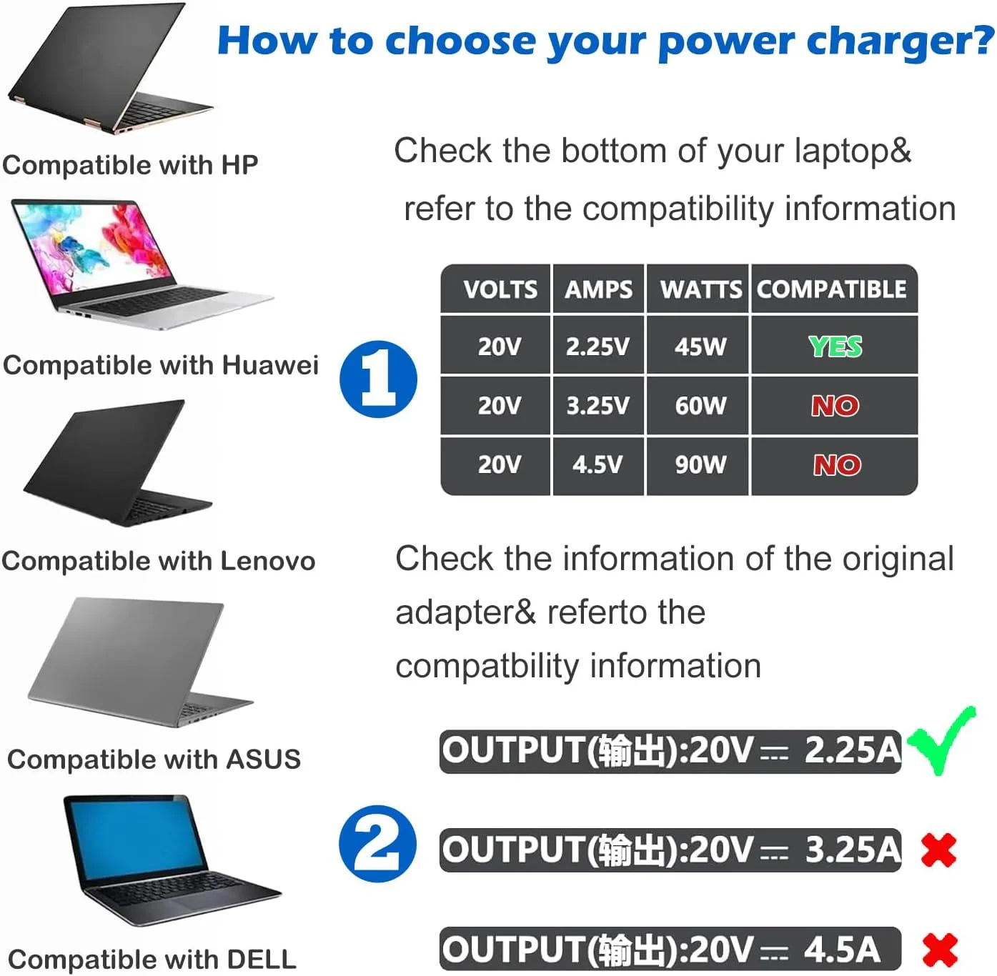 شارژر لپ تاپ 45 واتی جایگزین برای سری های اچ پی کروم بوک اسپکتر ایکس 360 لنوو تینک پد یوگا دل کروم بوک لتیتود ایسر ایسوس سامسونگ گوگل، سیم برق یونیورسال تایپ سی USB C