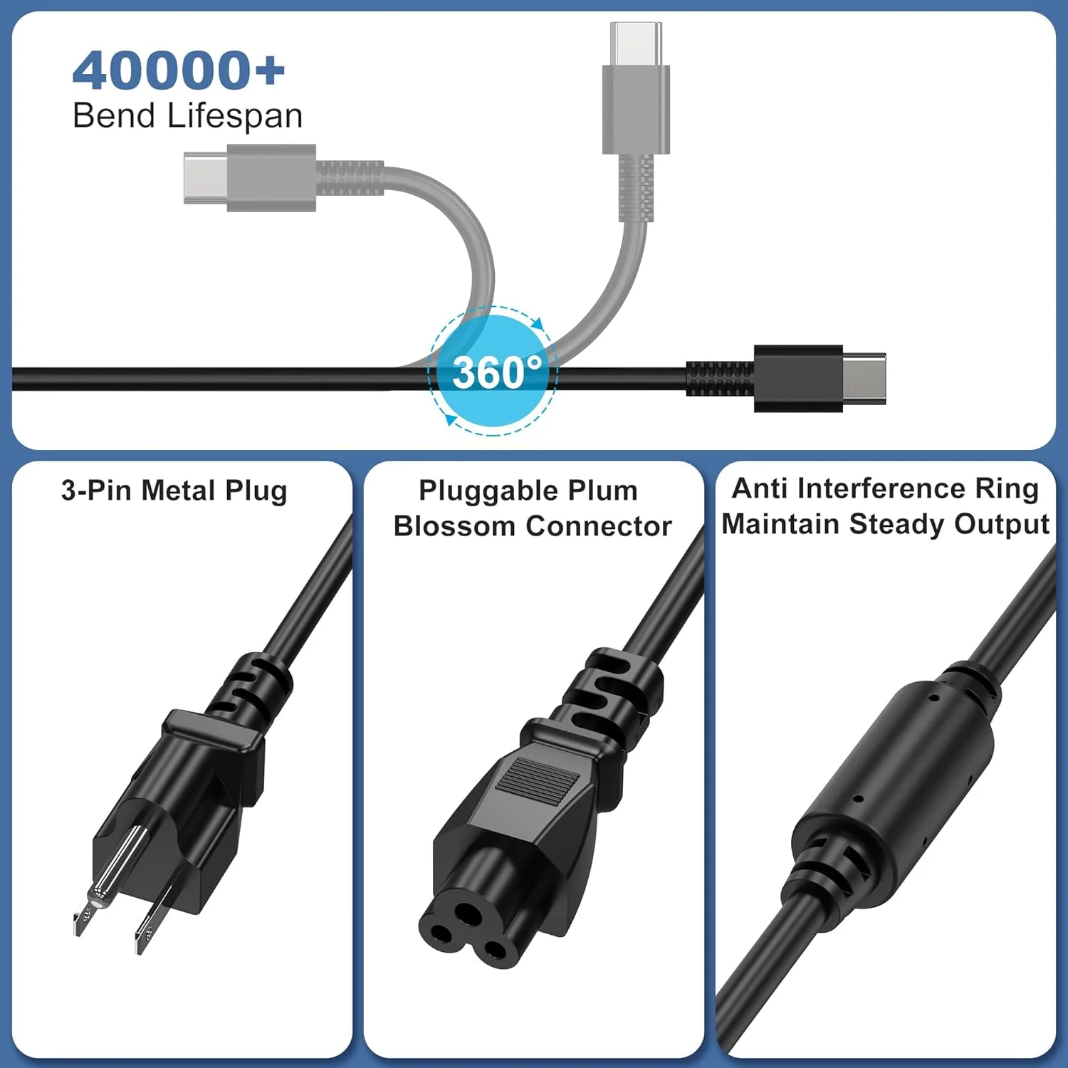 آداپتور شارژر لپ تاپ 90 واتی USB C سازگار با HP Spectre X360,EliteBook 1040 G4,904082-003 TPN-DA08 904144-850 L45440-003 2LN85AA#ABA 2LN85AA ADP-90FE کابل منبع تغذیه شارژر Type c