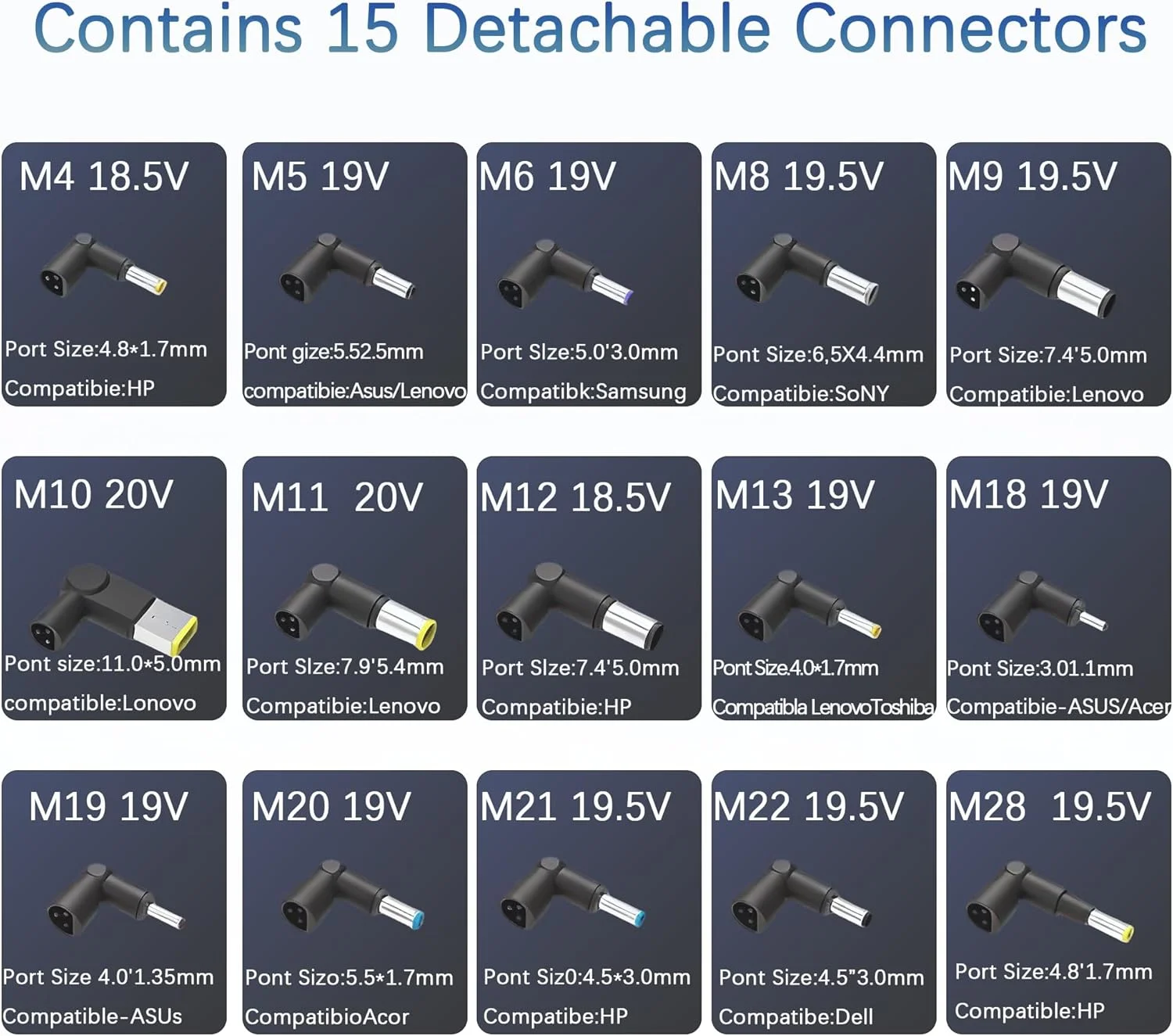 آداپتور شارژر لپ تاپ یونیورسال 90 واتی QFA سازگار با لنوو، اچ پی، دل، ایسر، ایسوس، سامسونگ، آی بی ام، سونی، فوجیتسو، گیت وی، نوت بوک، الترابوک، کروم بوک، منبع تغذیه با 15 سر