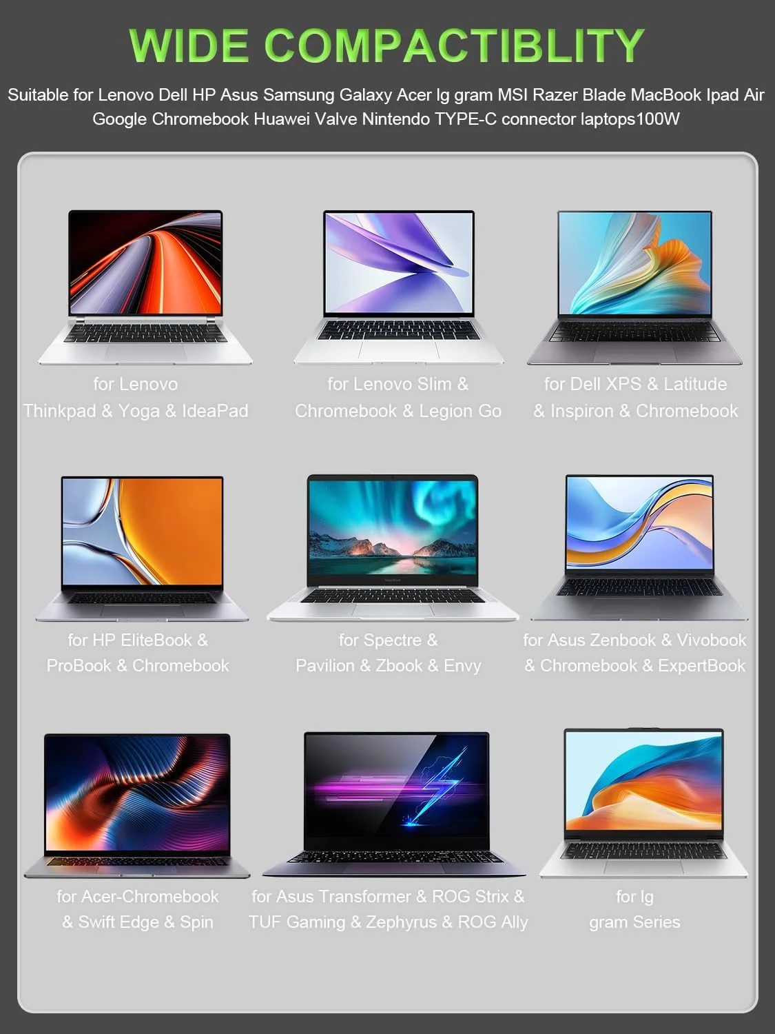 شارژر یونیورسال 100 واتی USB-C لپ‌تاپ سازگار با لنوو، دل، اچ‌پی، ایسر، ایسوس، مک‌بوک، ال‌جی، ام‌اس‌آی، گوگل، ایس‌مجیک، نیمو، سامسونگ-کروم‌بوک، ROG Ally، Legion Go و سایر دستگاه‌های دارای پورت USB-C