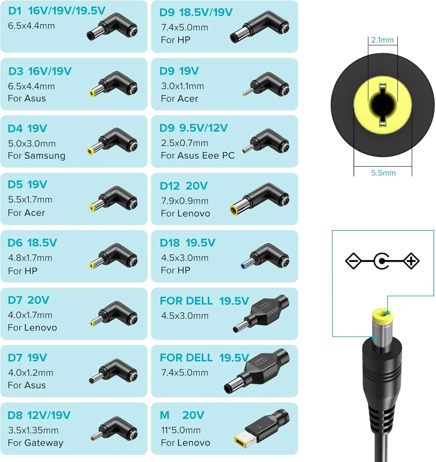 شارژر لپ تاپ یونیورسال 65 واتی Powseed برای لنوو، اچ پی، دل، ایسر، ایسوس، گیت وی، سامسونگ، مانیتور، سیم برق 5 ولت، 6 ولت، 10 ولت، 12 ولت، 13.5 ولت، 14 ولت، 15 ولت، 16 ولت، 18 ولت، 18.5 ولت، 19 ولت، 19.5 ولت، 20 ولت DC با 16 سر