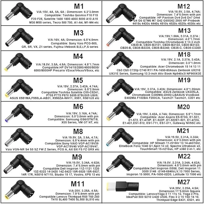 Powseed 65W Universal Laptop Charger for Dell HP Asus Acer Samsung Toshiba Lenovo IBM Sony Gateway Notebook Ultrabook Chromebook, DC Output 18.5V 19V 19.5V 20V Power Adapter Supply Cord 65W Powseed 65W Universal Laptop Charger for Dell HP Asus Acer Samsung Toshiba Lenovo IBM Sony Gateway Notebook Ultrabook Chromebook, DC Output 18.5V 19V 19.5V 20V Power Adapter Supply Cord 65W