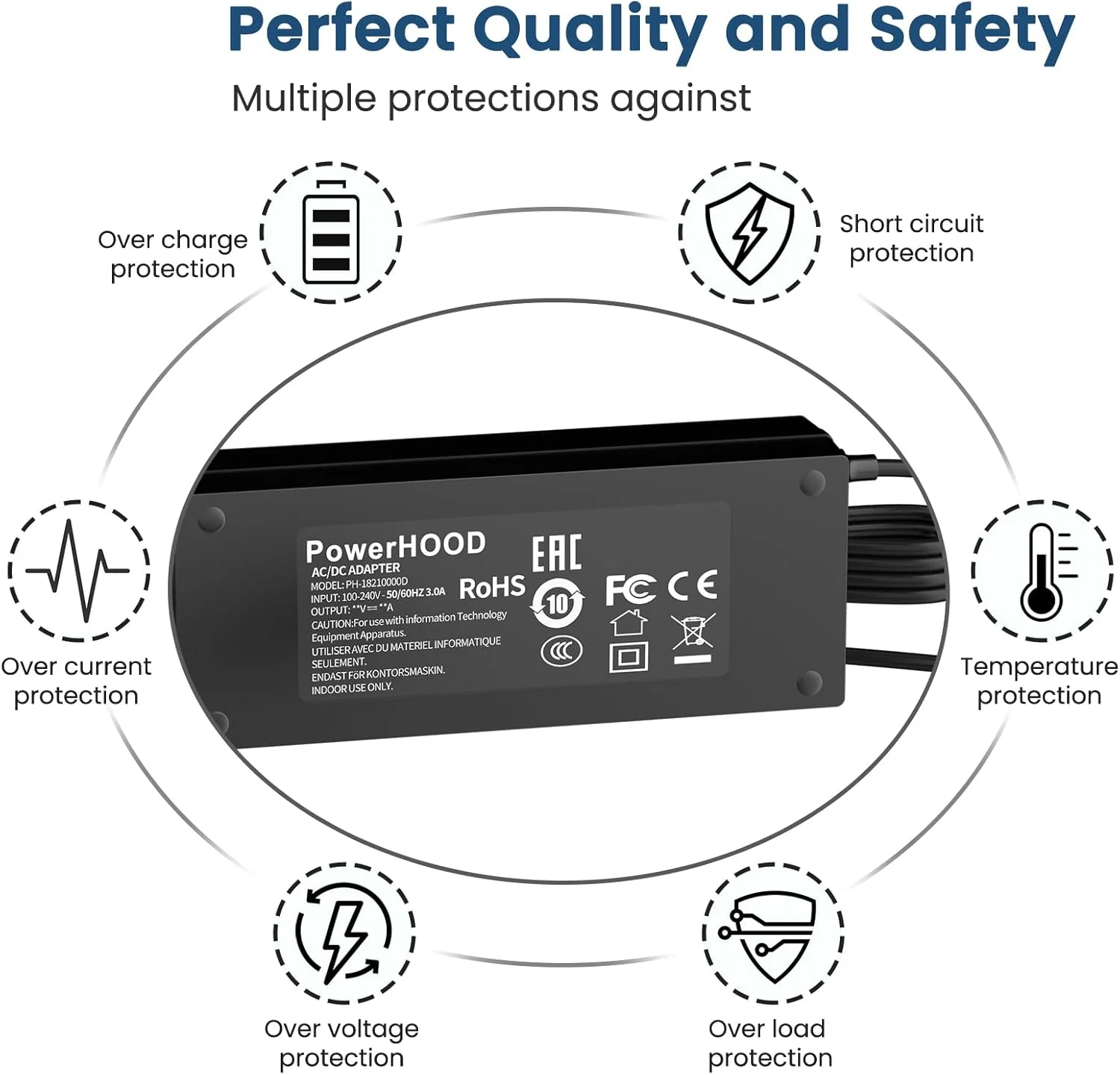 آداپتور AC/DC 19 ولت سازگار با ASUS VivoBook 14 M415 M415UA M415UA-IS59 شارژر لپ تاپ 14 اینچی باریک و سبک، کابل سیم منبع تغذیه 19VDC