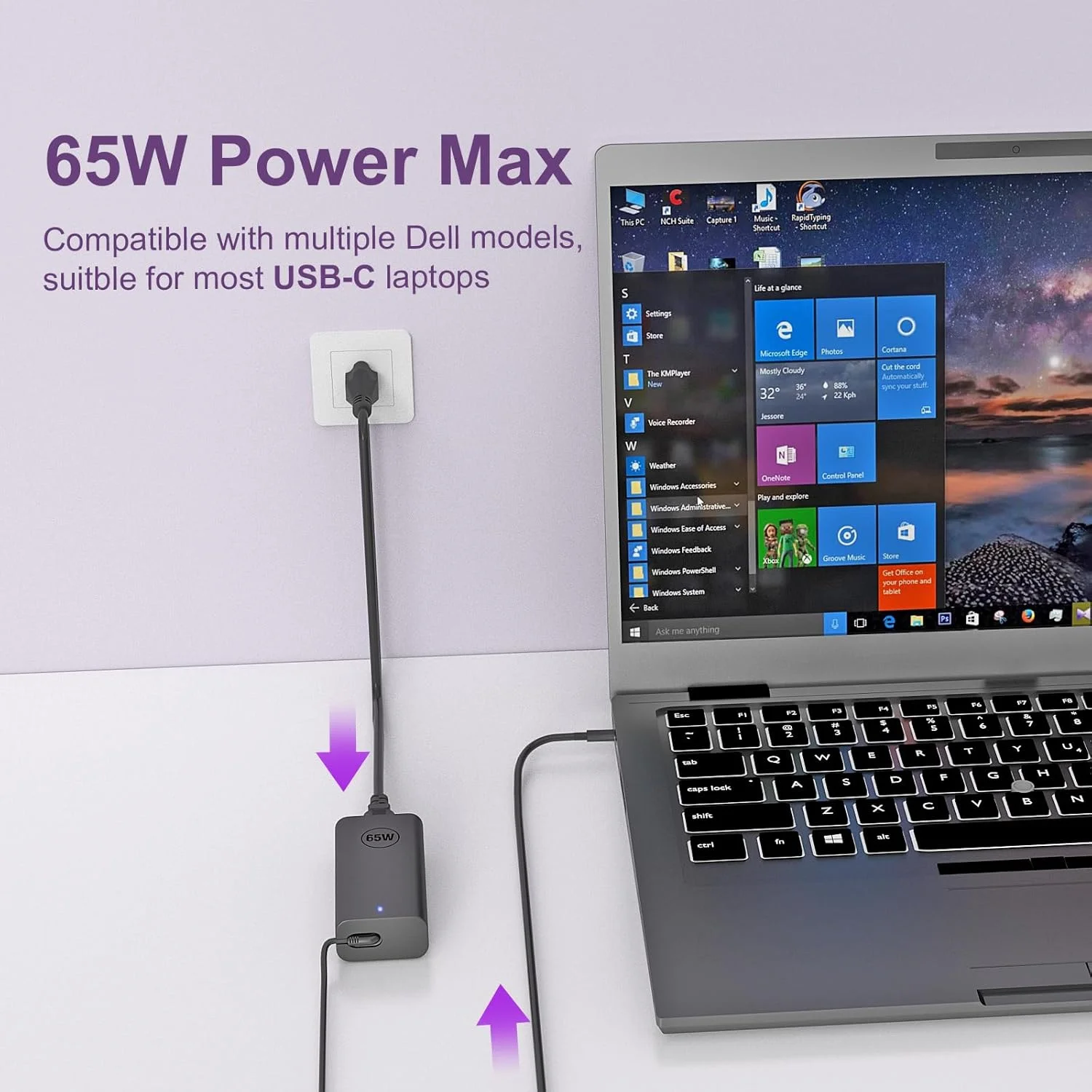 شارژر لپ تاپ 65 واتی USB C برای دل Latitude 3000 5000 7000 XPS 12 13 Chromebook 11 14 لنوو Thinkpad Yoga HP Acer Asus Samsung Mac Book pro، آداپتور برق AC سریع Type C به همراه سیم برق
