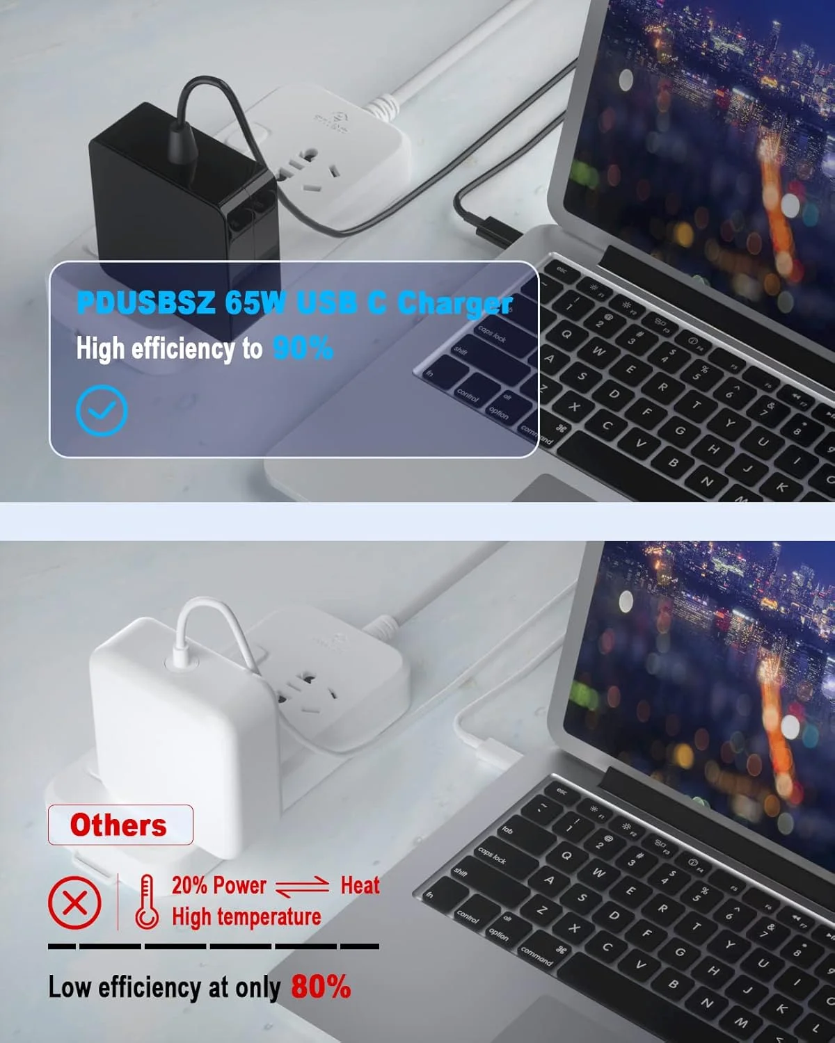 آداپتور برق 65 واتی USB C، شارژر دیواری سریع PD نوع C Fiattigear سازگار با مک بوک پرو، دل Latitude، لنوو، هوآوی Matebook، HP Spectre، Acer Chromebook و هر لپ تاپ یا تلفن هوشمند