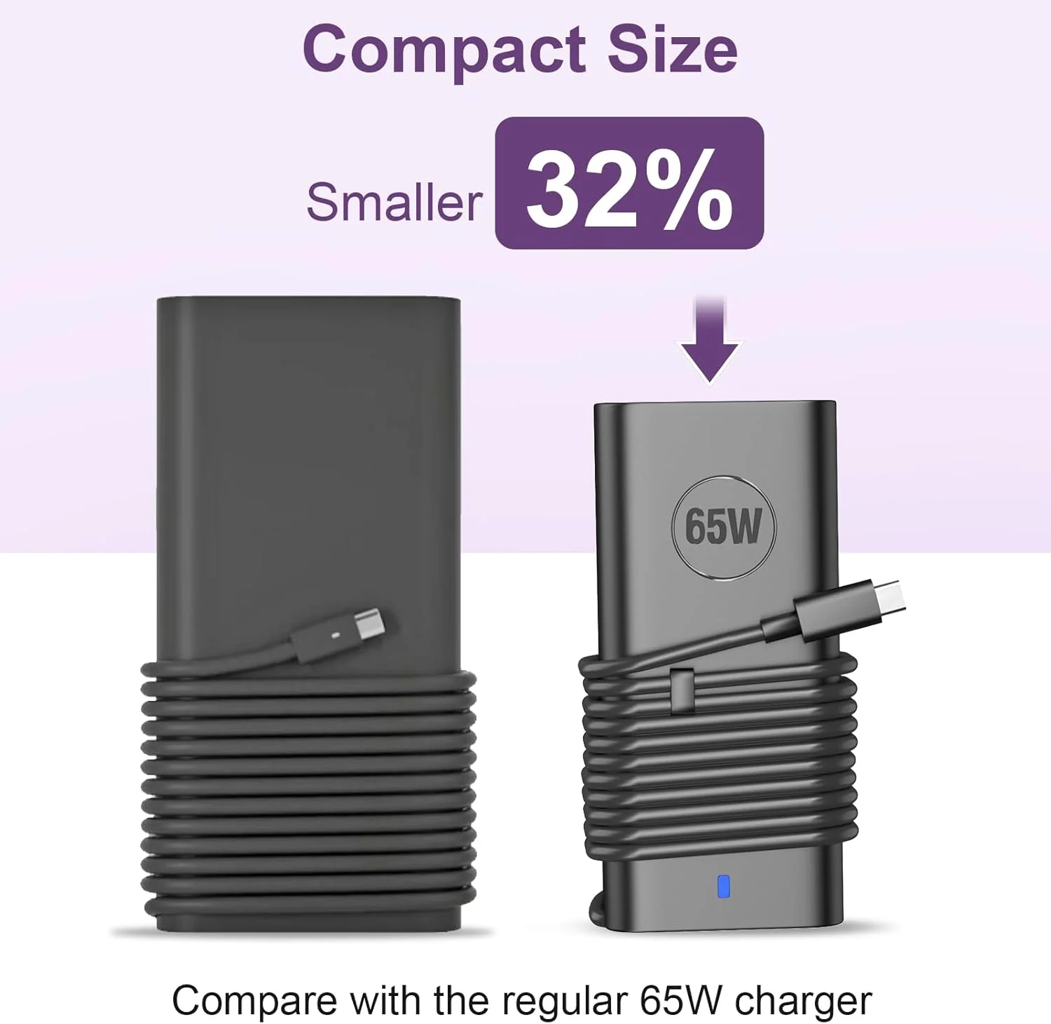 شارژر لپ تاپ 65 واتی USB C برای دل Latitude 3000 5000 7000 XPS 12 13 Chromebook 11 14 لنوو Thinkpad Yoga HP Acer Asus Samsung Mac Book pro، آداپتور برق AC سریع Type C به همراه سیم برق