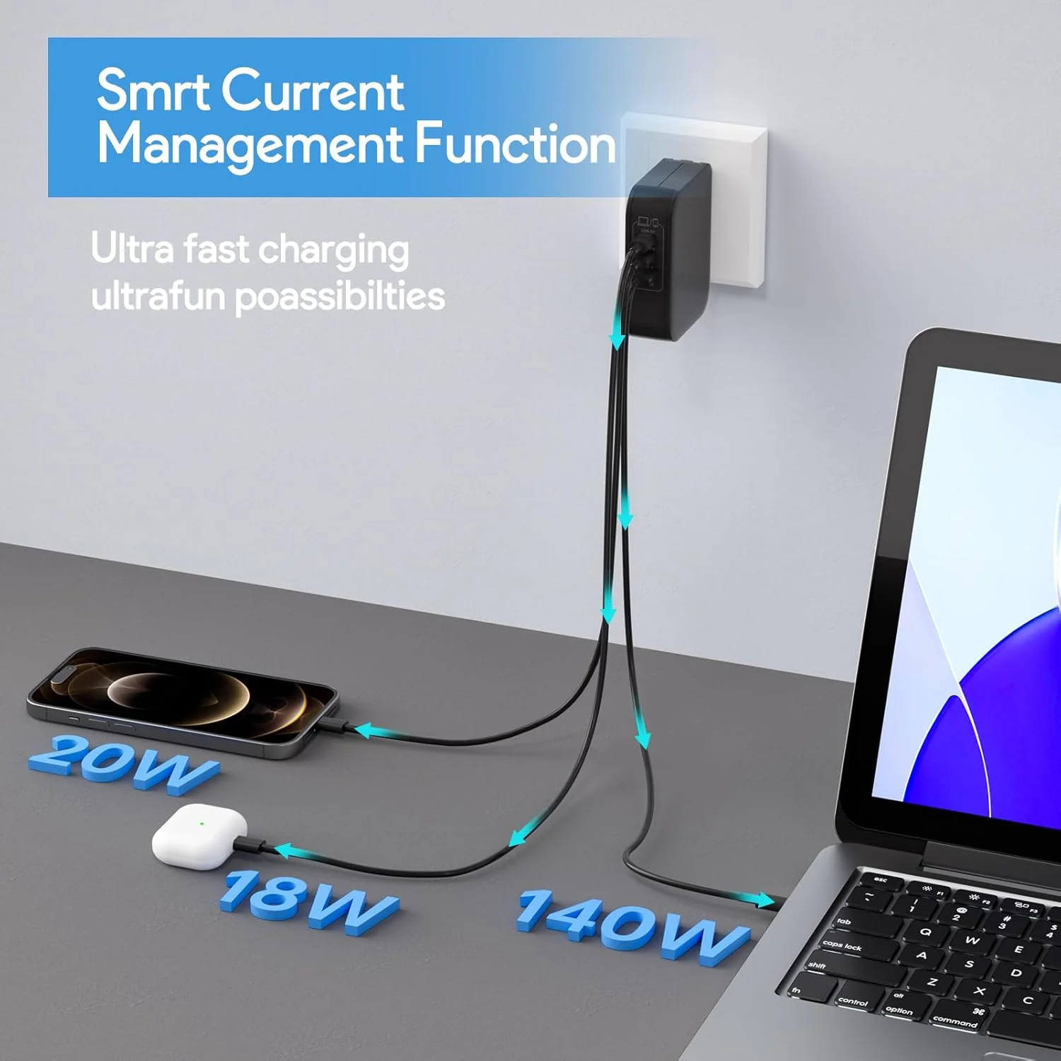 آداپتور برق 160 واتی USB C، شارژر دیواری سریع PD Type C سازگار با مک بوک پرو، دل لتیتود، لنوو، هوآوی میت بوک، اچ پی اسپکتر، ایسر کروم بوک و هر لپ تاپ یا تلفن هوشمند