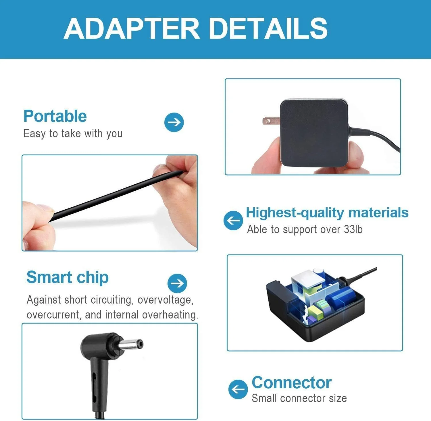 شارژر AC مناسب برای Asus Vivobook Flip 12 TP202NA TP202N TP202 TP201SA TP201S TP201 TP203NAH TP203NA TP203N TP203MA TP203M TP203 J202NA J202N، مناسب برای Chromebit CS10 AD2036321 010LF سیم برق شارژر AC مناسب برای Asus Vivobook Flip 12 TP202NA TP202N TP202 TP201SA TP201S TP201 TP203NAH TP203NA TP203N TP203MA TP203M TP203 J202NA J202N، مناسب برای Chromebit CS10 AD2036321 010LF سیم برق