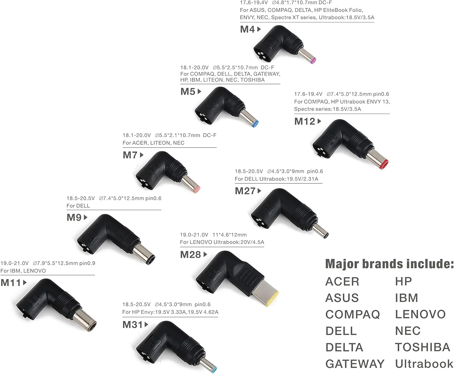 آداپتور لپ تاپ یونیورسال 65 واتی LUXA2 EnerG Bar برای ایسوس، ایسر، اچ پی، آی بی ام، لنوو، دل، توشیبا، اولترابوک (PO-ULA-PC65BK-00)