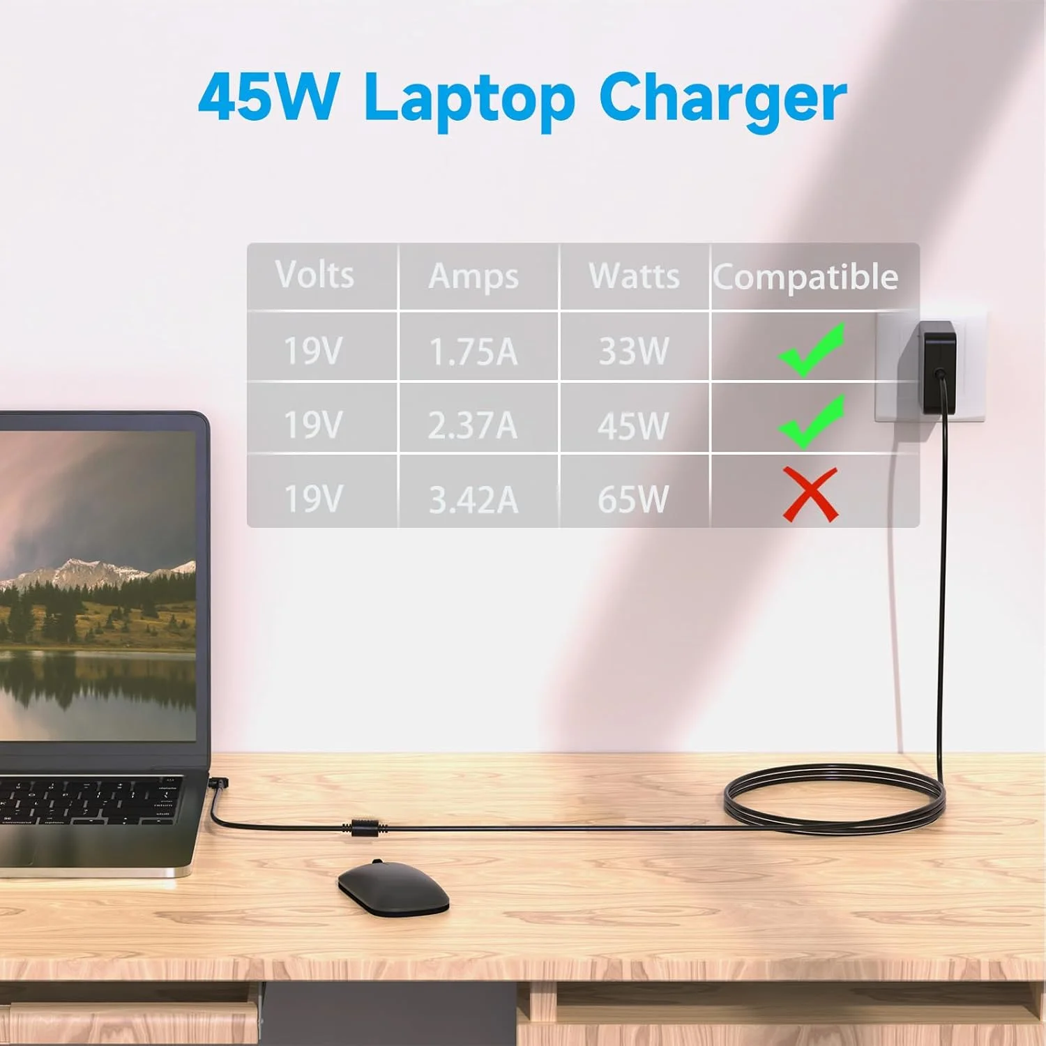 شارژر لپ تاپ سازگار با ایسوس ویووبوک E402MA E402M E402SA E402S E402NA E402N E402 E403S; ZenBook UX305 UX305F UX305FA UX305U UX305UA UX305C UX305CA UX305L منبع تغذیه کامپیوتر