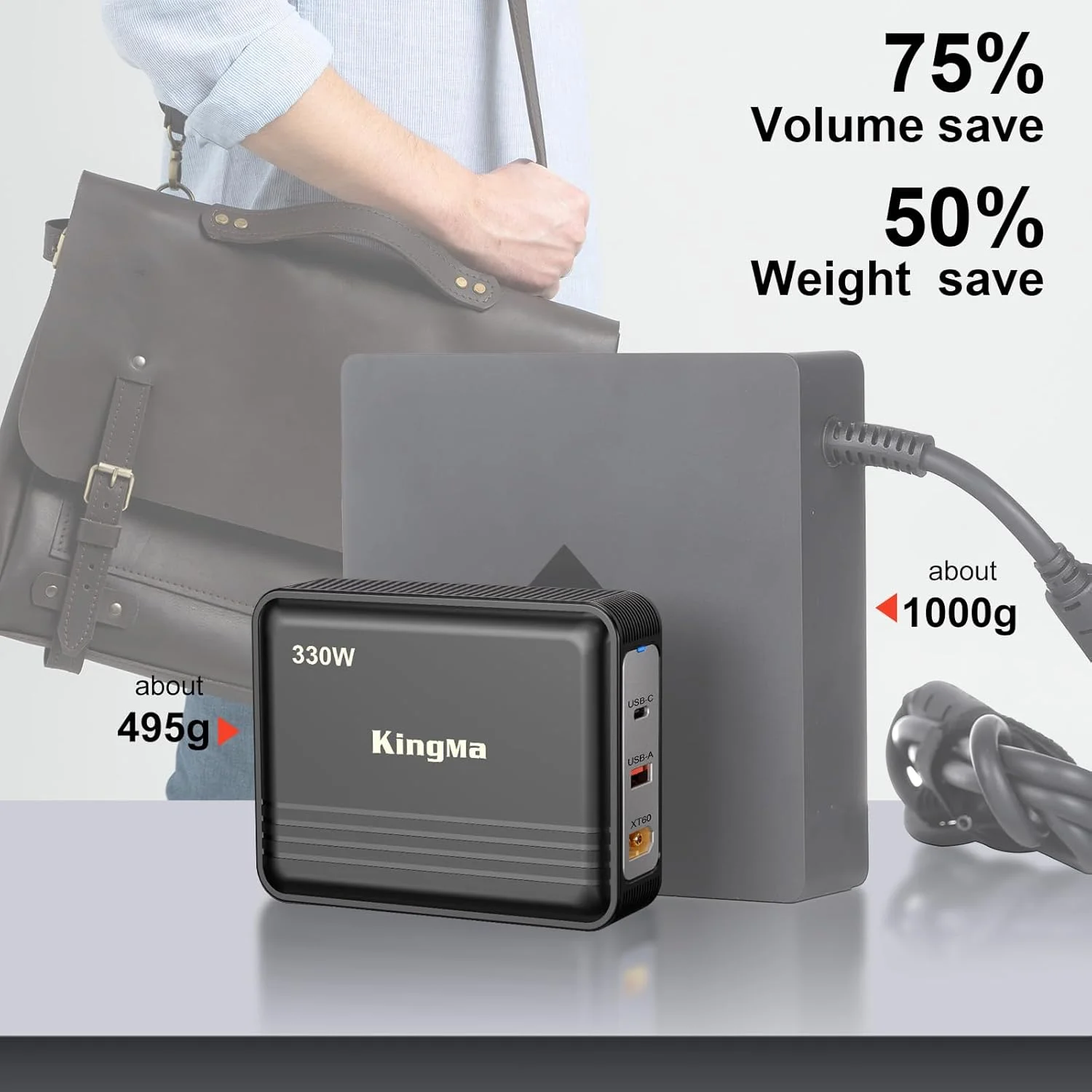 شارژر لپ‌تاپ King Ma GaN برای ROG Zephyrus G14 G16، TUF Gaming A16، ایستگاه شارژ سریع USB قابل حمل 3 پورت برای دستگاه‌های متعدد برای لپ‌تاپ‌های گیمینگ و مهندسی