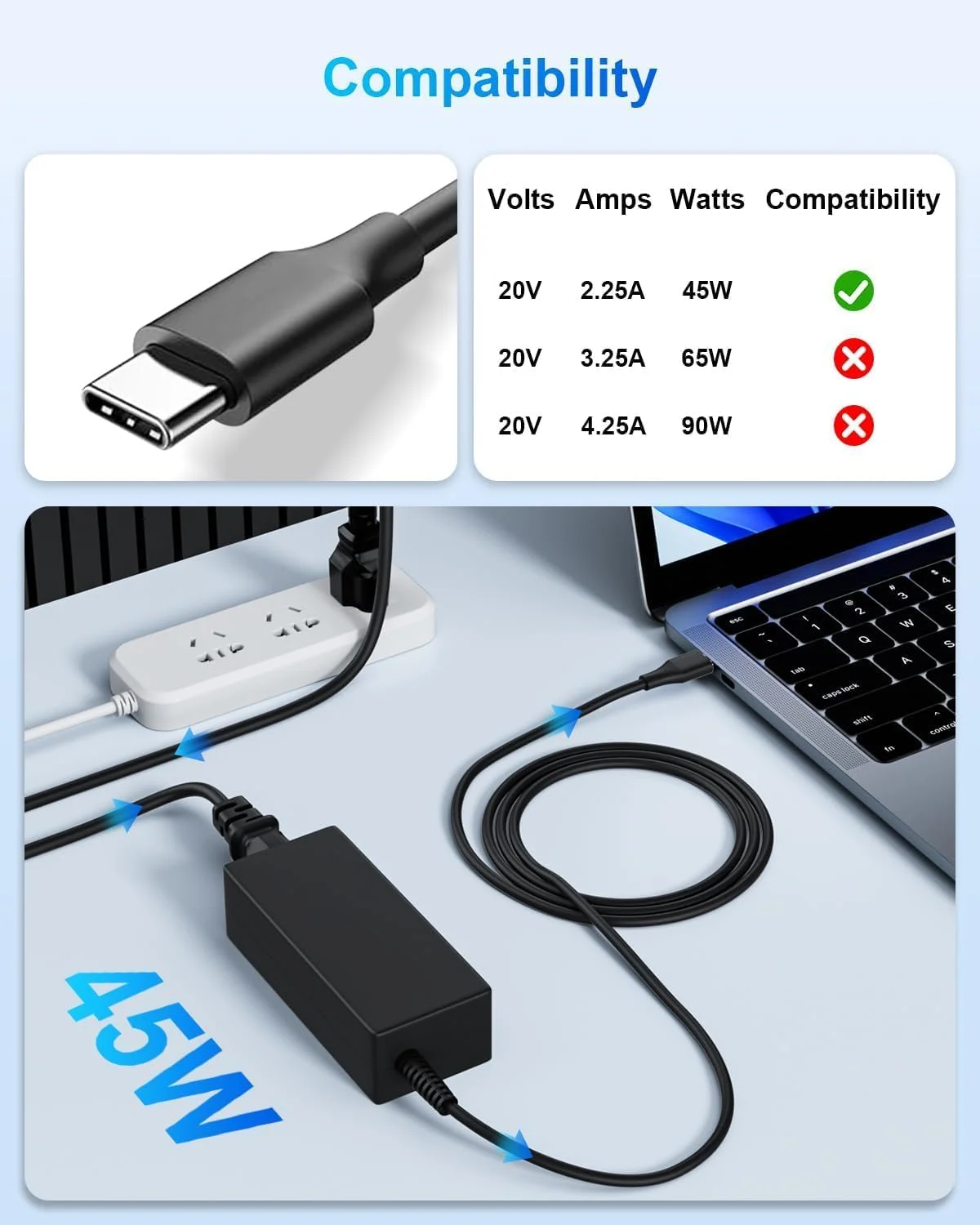 شارژر لپ تاپ USB C 45W سازگار با hp کروم بوک/Spectre X360، Lenovo ThinkPad/Yoga، Dell Chromebook/Latitude، Acer، Asus، Samsung، Google Series کابل برق یونیورسال کروم بوک Type C