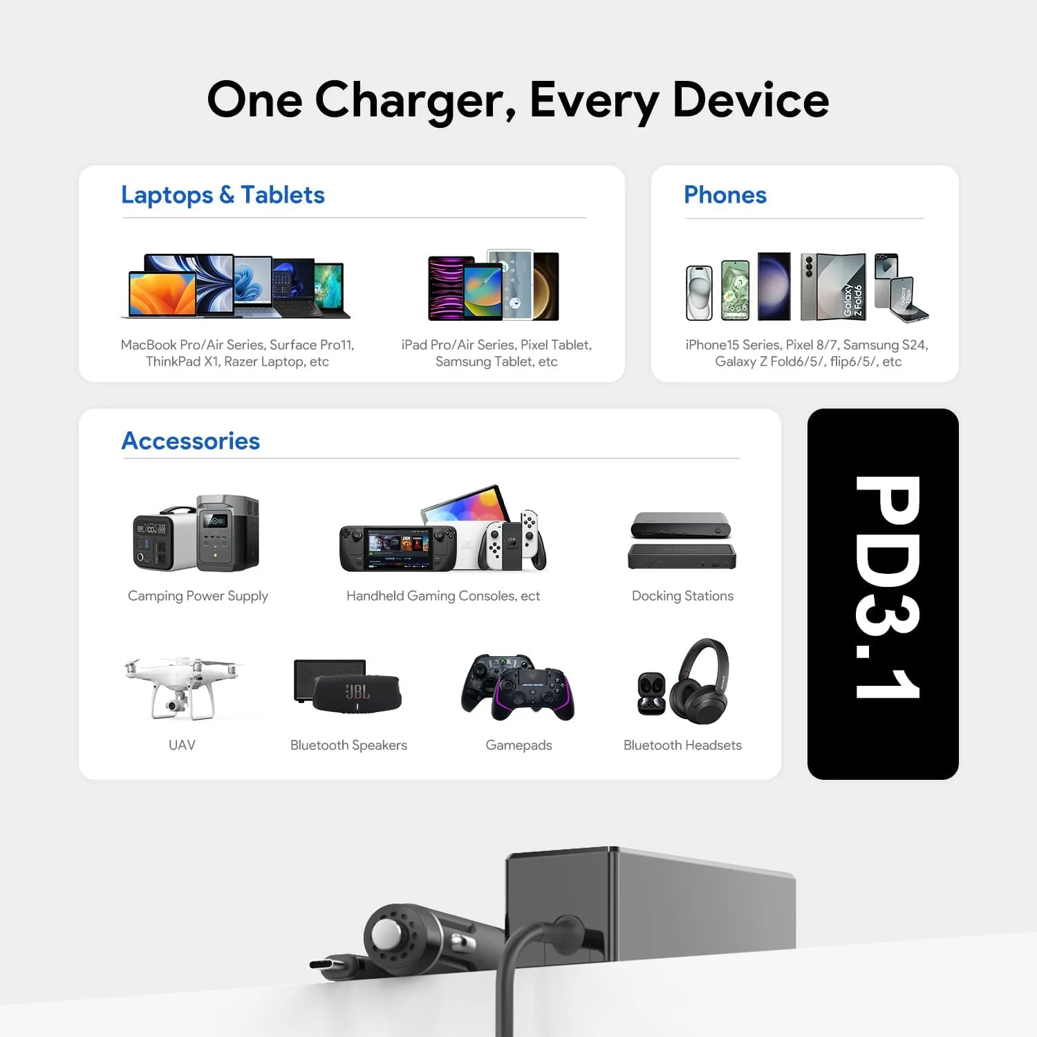 شارژر فندکی لپ تاپ 140W+45W/40W با 2 پورت USB C PD3.1 12V-24V DC برای MacBook Pro/Air، آیفون 17، دل، لنوو، اچ پی، MSI، ایسوس ROG Ally، استیم دک، سامسونگ، کروم بوک، تبلت، استارلینک مینی