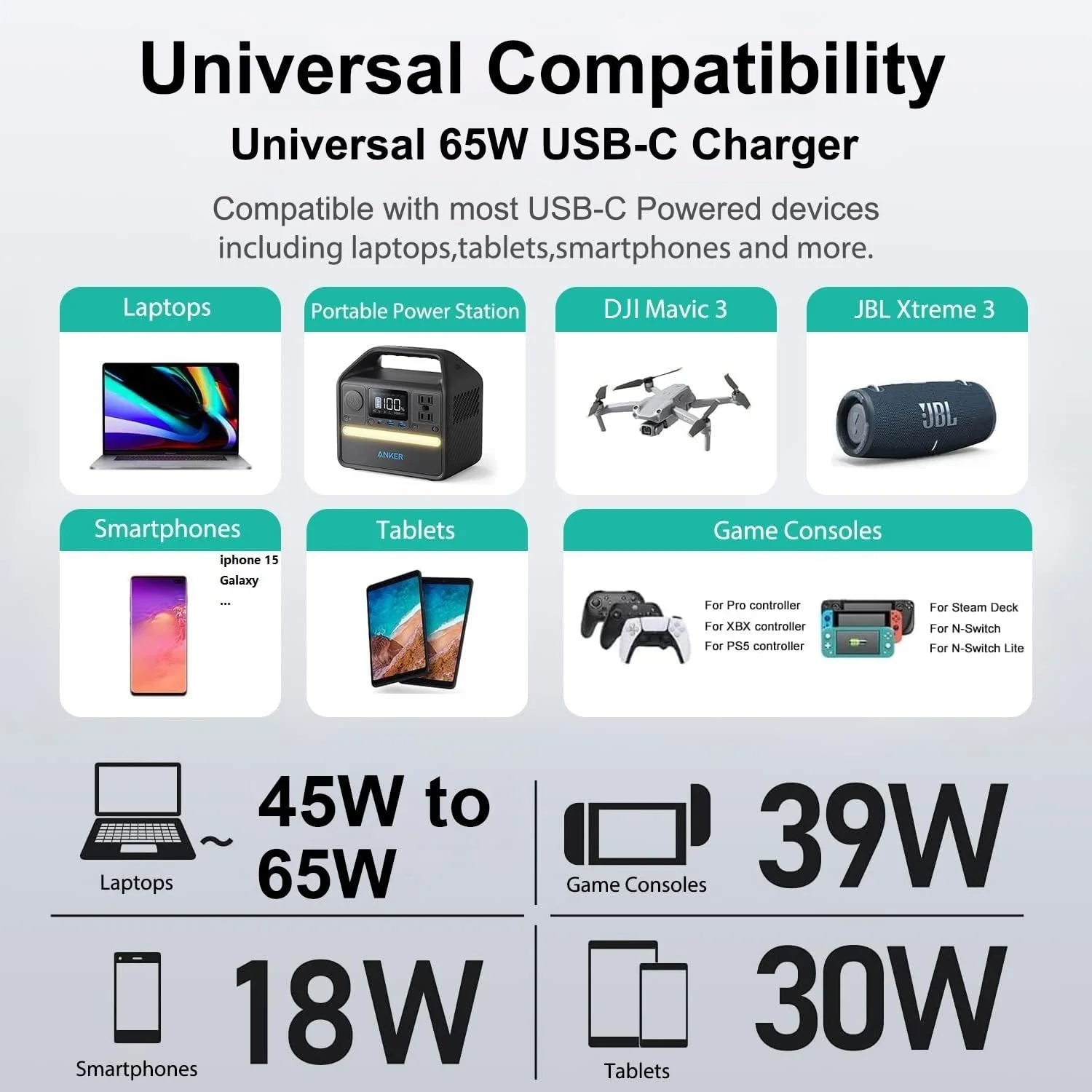 شارژر 65 واتی USB Type C مدل HKY مناسب برای Nimo N151 N151S N152 N153 N154 15.6 اینچ N171 17.3 اینچ، لپ تاپ ASUS Zenbook Duo UX8406، Chromebook CM14، جایگزین آداپتور برق ADL-65A1