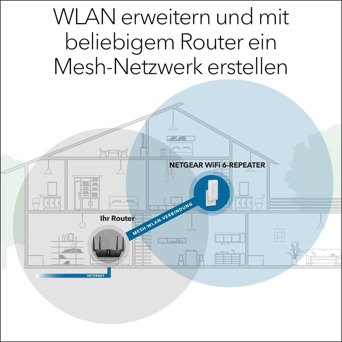 تکرار کننده مش وای فای 6 NETGEAR (EAX17) پوشش دهی تا 140 متر مربع و پشتیبانی از بیش از 20 دستگاه با تقویت کننده و تکرار کننده سیگنال بی سیم دو بانده AX3000 (حداکثر 3.0 گیگابیت در ثانیه) امنیت WPA و رومینگ هوشمند تکرار کننده مش وای فای 6 NETGEAR (EAX17) پوشش دهی تا 140 متر مربع و پشتیبانی از بیش از 20 دستگاه با تقویت کننده و تکرار کننده سیگنال بی سیم دو بانده AX3000 (حداکثر 3.0 گیگابیت در ثانیه) امنیت WPA و رومینگ هوشمند