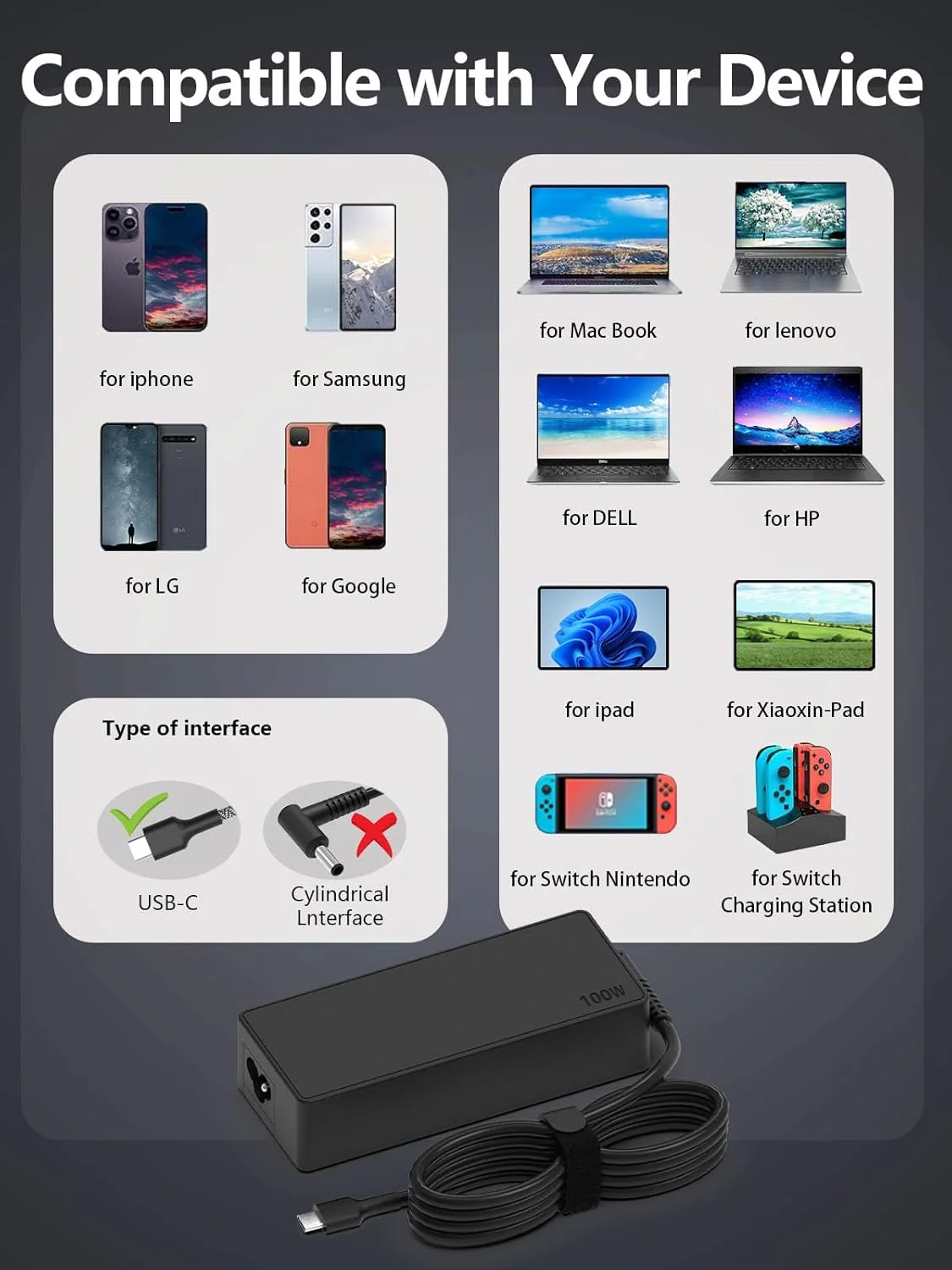 آداپتور برق 100 واتی USB-C جایگزین برای لپ‌تاپ‌های مک بوک پرو، آیپد، اچ‌پی، دل، لنوو، ایسوس، ایسر و تمام دستگاه‌های دارای پورت USB-C، شارژ سریع نوع C 100W 96W 90W 87W 65W