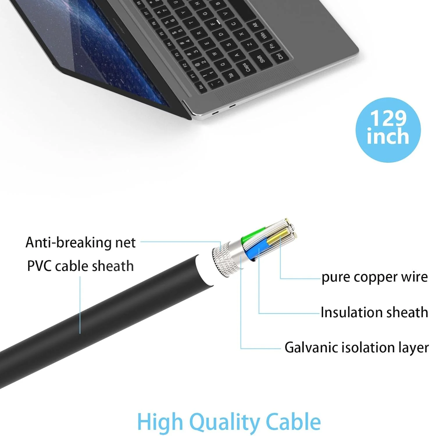 شارژر 65 واتی USB C لپ تاپ سازگار با مک بوک پرو/ایر، لنوو، اچ پی، دل، ایسوس، ایسر، سامسونگ، گوگل و تمام دستگاه های Type C، آداپتور برق برای دستگاه های 65W 45W 30W USB C