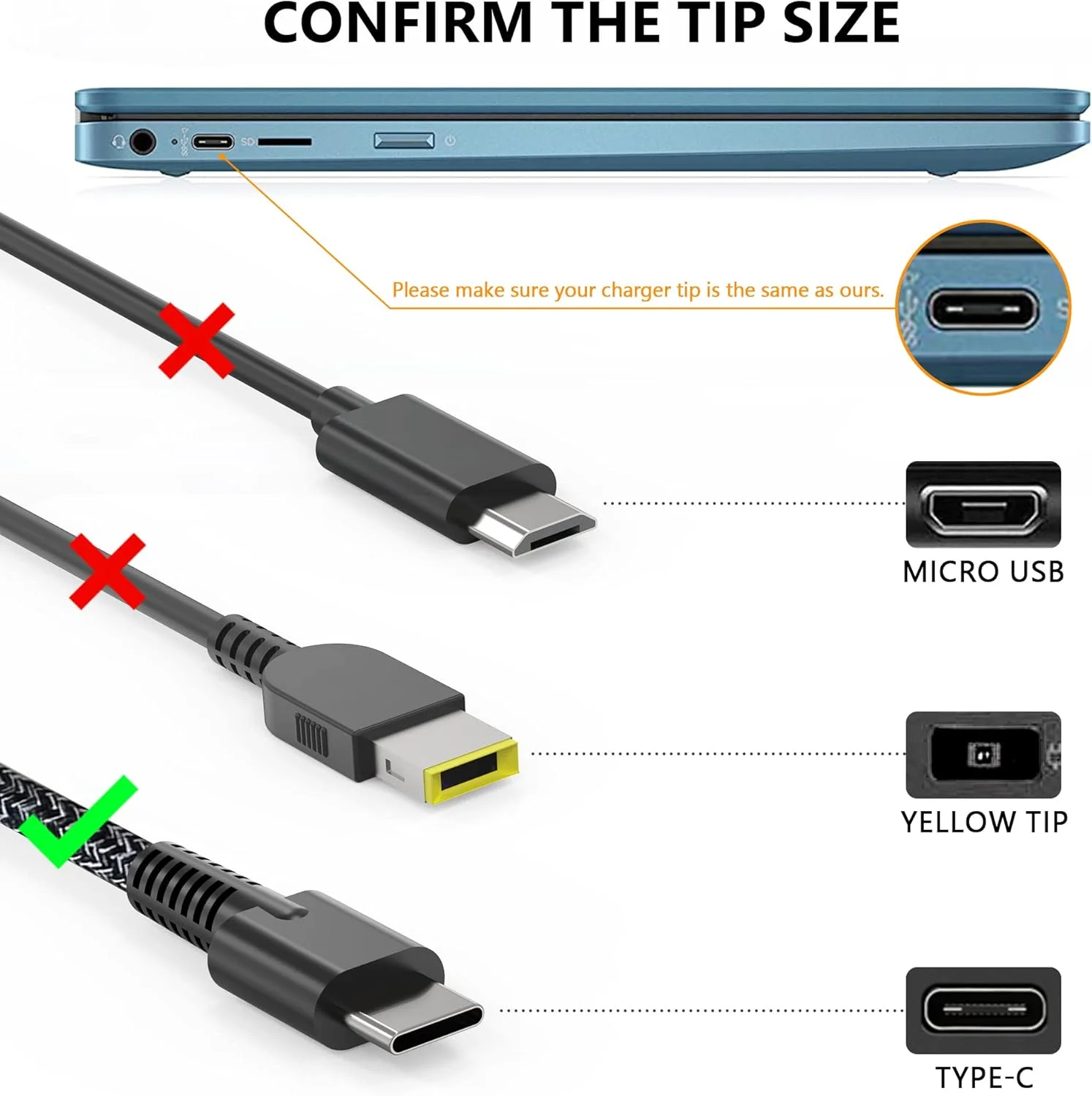 شارژر لپ تاپ باریک 90 واتی USB C برای HP Spectre x360,EliteBook 1040 G4,HP 904082-003 ADP-90FE TPN-DA08 2LN85AA 2LN85AA#ABA 904144-850 L45440-003 آداپتور برق مسافرتی Type C با شارژ سریع