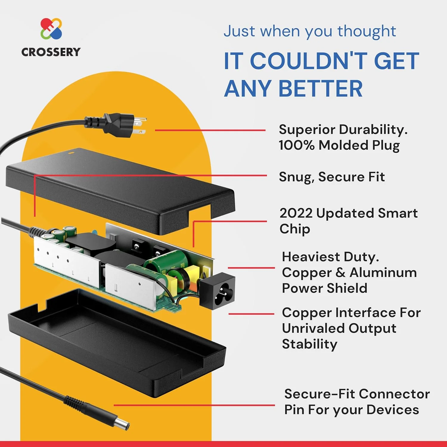 شارژر 180 واتی دل برای لپ تاپ های دل Alienware، Dell G7 Optiplex G3 G5 Alienware M15 M17 M17x x51 R1 R2 R3 R4 R5، منبع تغذیه سنگین برای لپ تاپ های کامپیوتر گیمینگ دل 19.5V 9.23A آداپتور AC