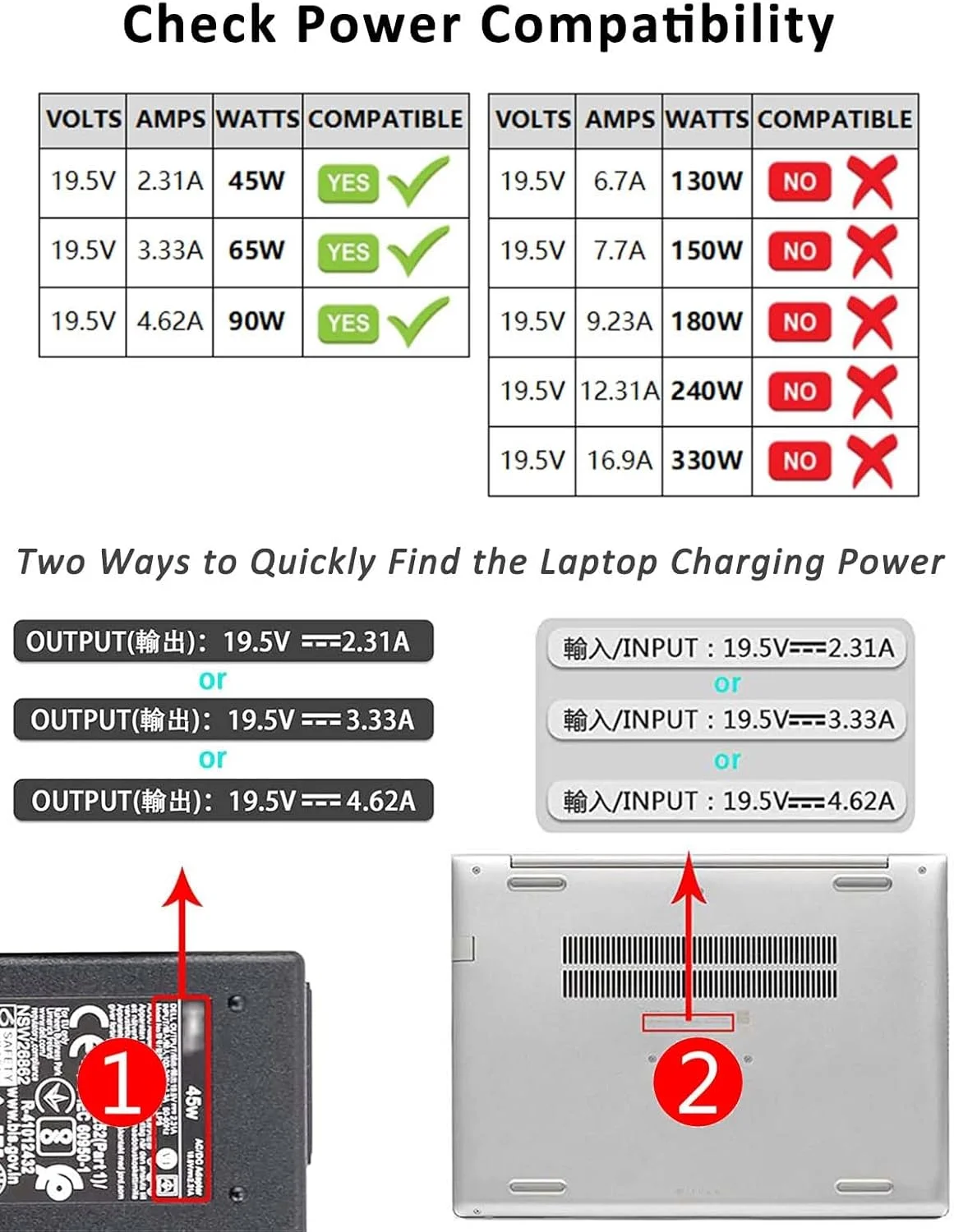 USB C to 4.5mm Laptop Charging Cable Adapter Male Type C to Right Angle DC 4.5 x 3.0mm Converter 6.5ft 100W PD Power Charger Supply Extension Cord for Stream 11 13 14 15 Pavilion Spectre Chromebook HP