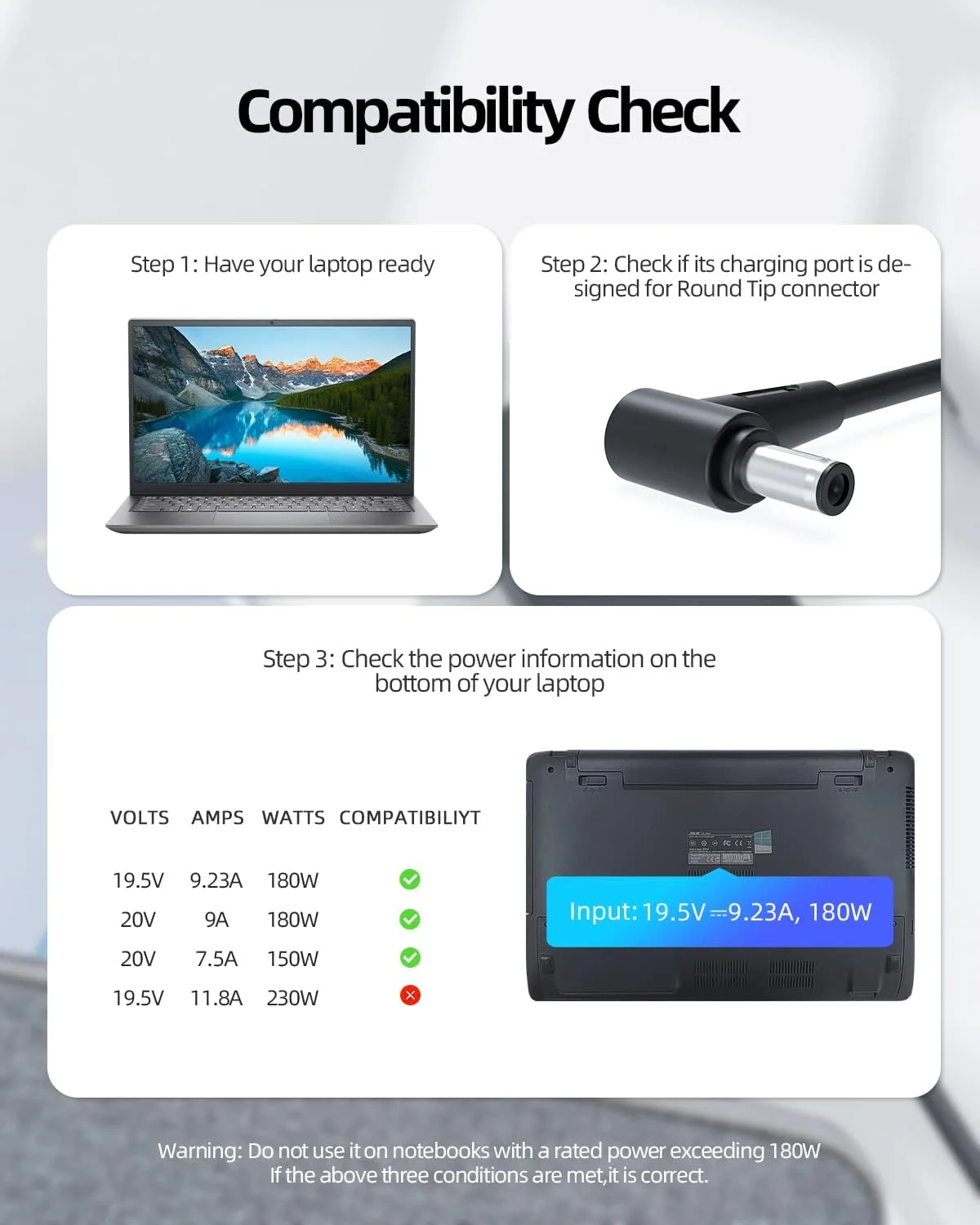 شارژر 180 واتی AC مناسب برای لپ تاپ های ایسوس Rog Zephyrus G15 G14 GA401I GA401 GA401Q GA502D GA502DU GA502 GA502IU GA401QM GA401QEC GA401IV GA401IVC GA401II GA401IH GA401IU A17-180P1A