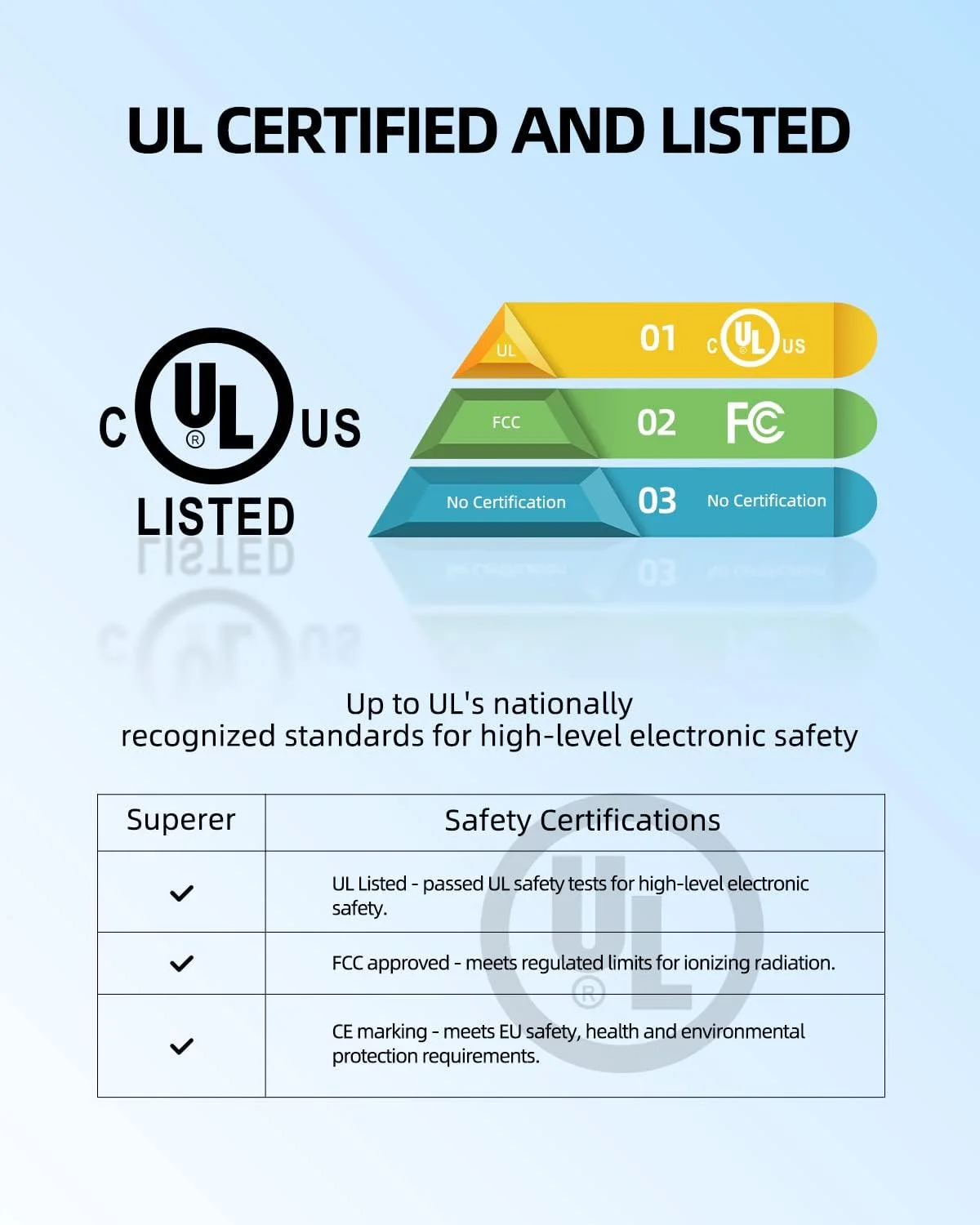 شارژر 180 واتی AC مناسب برای لپ تاپ های Asus Zenbook Vivobook UX550 UX550G UX580 UX535 UM535 X571G X571 K571 Q529 Q539