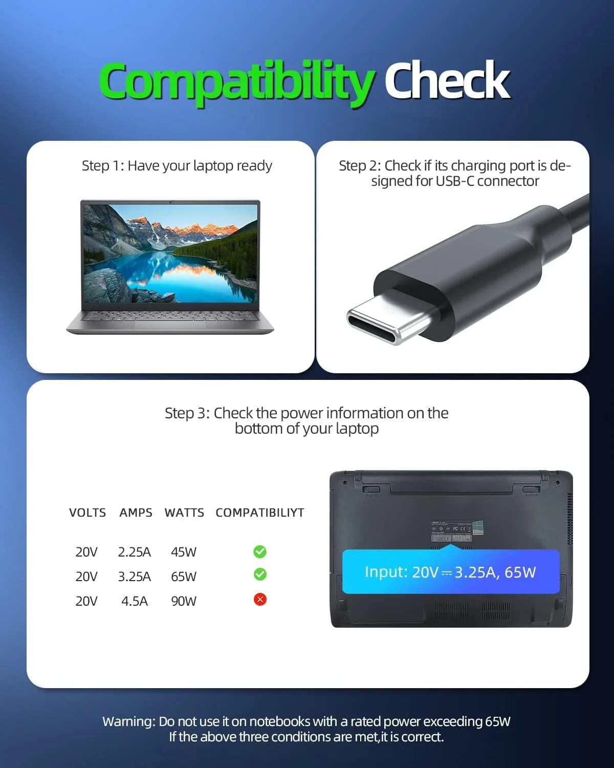 شارژر Dexpt مناسب برای لپ‌تاپ‌های ایسوس Zenbook 14 13 S13 S Flip 3 Deluxe Duo 14، مناسب برای Chromebook، Vivobook، Expertbook (دارای گواهی ایمنی UL)، USB-C، شارژ سریع، سیم برق 2.2 متری، 65 وات 45 وات