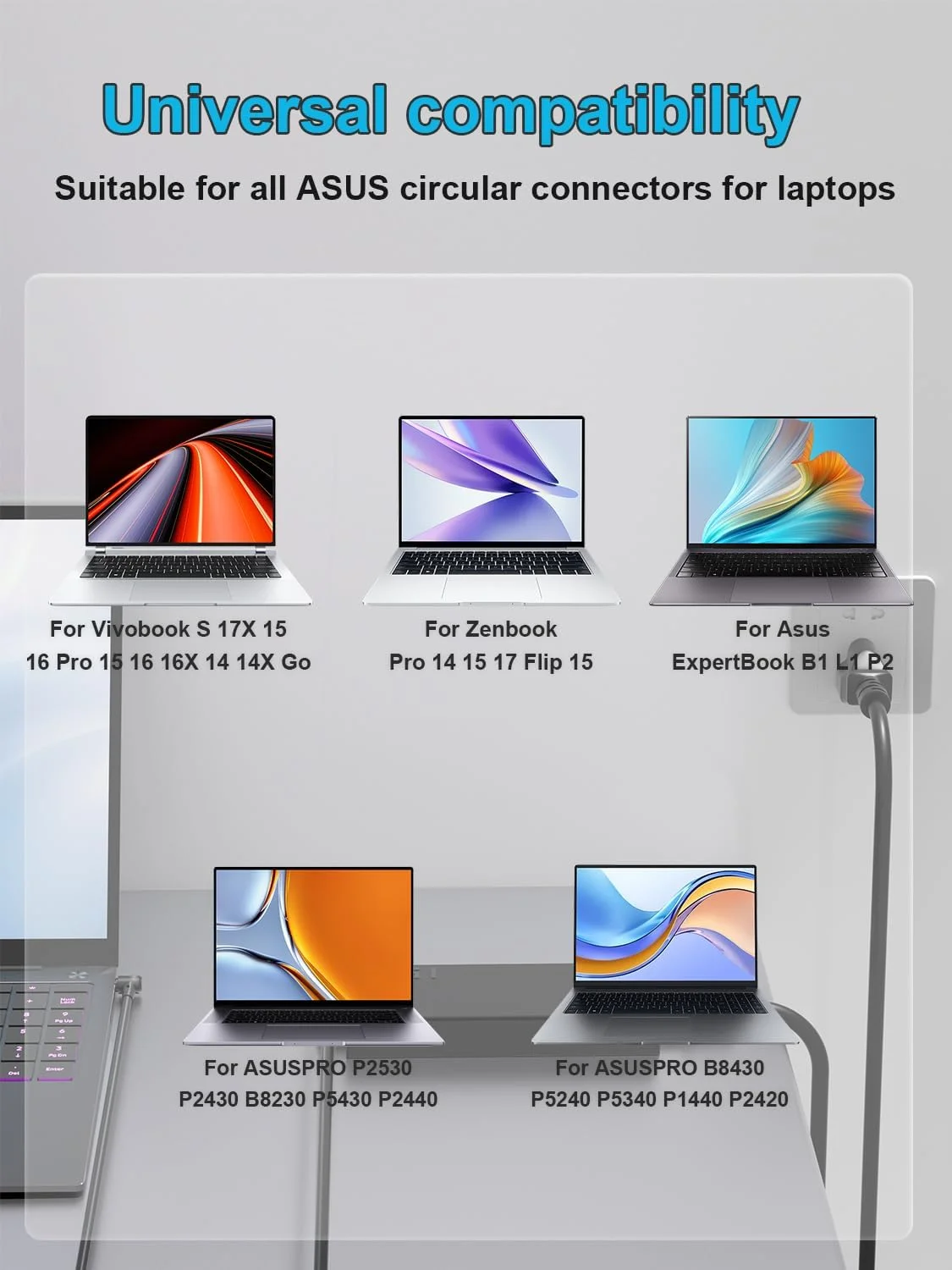 شارژر 150 واتی با نوک 4.5 میلی‌متری برای لپ‌تاپ‌های Asus Vivobook Pro 17 16 16X 15 14X M6500 M6400 K6502 K6500 D3500 K3400 M7400 M7600 K6602 K3605 Zenbook Flip/Pro 14 15 17 UM6702 UX8402 UX550 Creator Q Q540