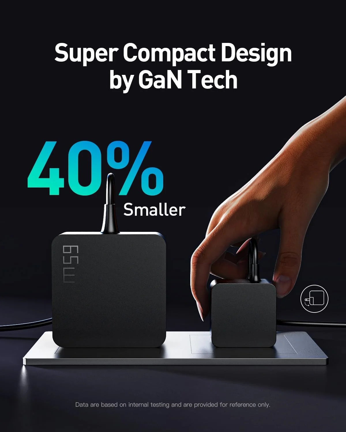 Superer 65W 45W GaN Charger Compatibel with Asus Vivobook Zenbook Chromebook Laptop, USB Type C & Round Tip, UL Certified AC Adapter with Foldable Plug. 7.5 Ft Long Cable