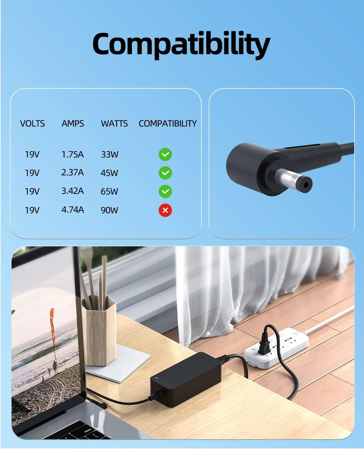 شارژر AC دارای گواهینامه UL مناسب برای لپ تاپ Asus TP301 TP301U TP301UA TP301UJ Transformer Book