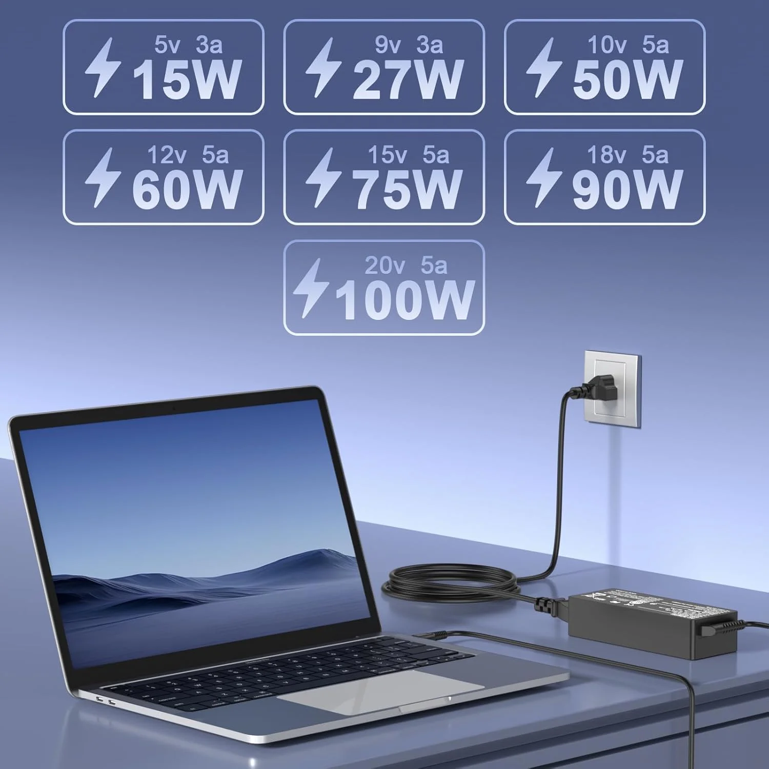 آداپتور برق جهانی 100 واتی USB C جایگزین برای لنوو، ایسر، دل، ایسوس، اچ پی، مک بوک پرو/ایر 16، 15، 14، 13 اینچ، آیپد پرو، کروم بوک