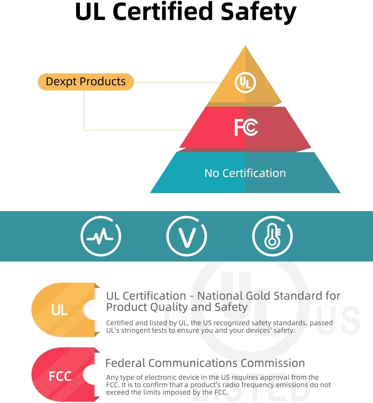 شارژر AC مناسب برای لپ تاپ های Asus Vivobook Flip 14 TP412UA TP412U TP412FA TP412F TP412 12 TP202NA TP202N TP202 TP203NAH TP203NA TP203N TP203MAH TP203MA TP203M TP203 TP201SA