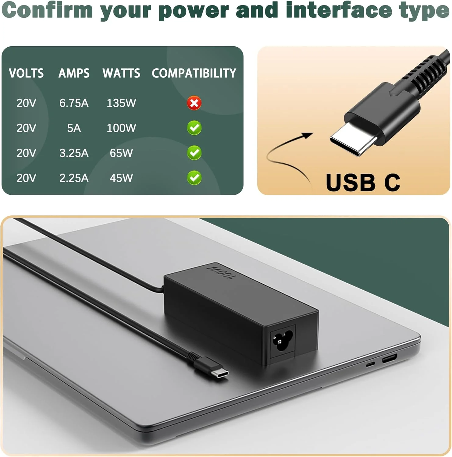 شارژر لپ تاپ 100 واتی USB C سازگار با لنوو Thinkpad Yoga Chromebook، مک بوک، اچ پی، دل، ایسر، ایسوس، سامسونگ، گوگل و همه دستگاه های USB Type C، آداپتور سریع با سیم برق