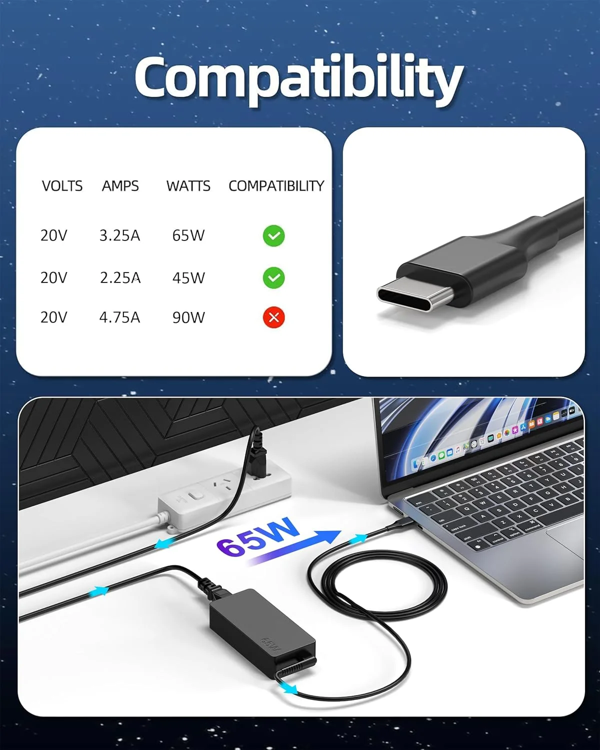 شارژر لپ تاپ USB C 65 وات 45 وات مناسب برای لنوو ThinkPad/Chromebook/Yoga، HP Acer Asus Samsung Google Dell Chromebook Latitude سری xps 13، آداپتور AC شارژ سریع Type C