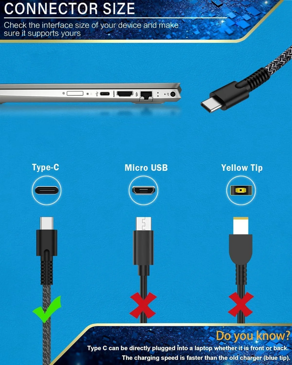 شارژر لپ تاپ باریک 65 واتی USB C برای HP Spectre x360، Spectre، Chromebook، Elitebook x360، Elitebook، Elite x2، Envyx360، ProBook Travel Type C