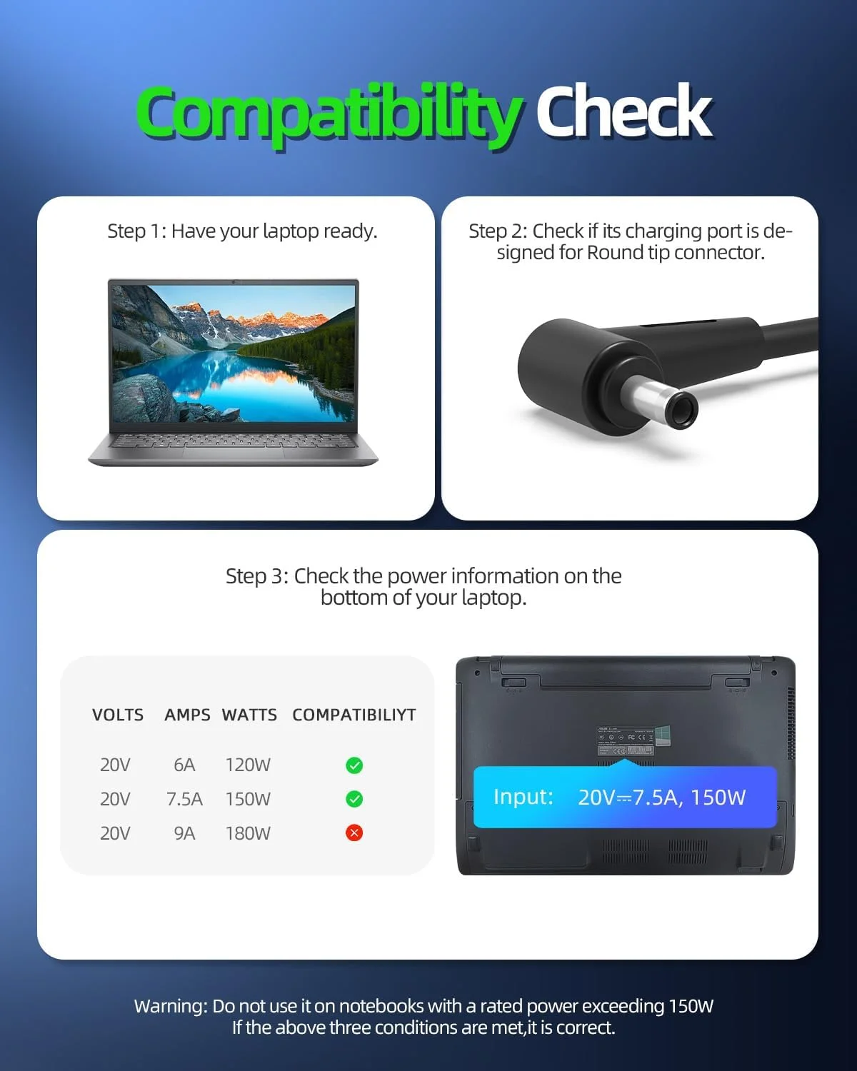 شارژر 150 واتی جایگزین مناسب برای لپ تاپ های Asus Zenbook Pro 15 Flip OLED UP6502 UP6502Z UP6502ZD