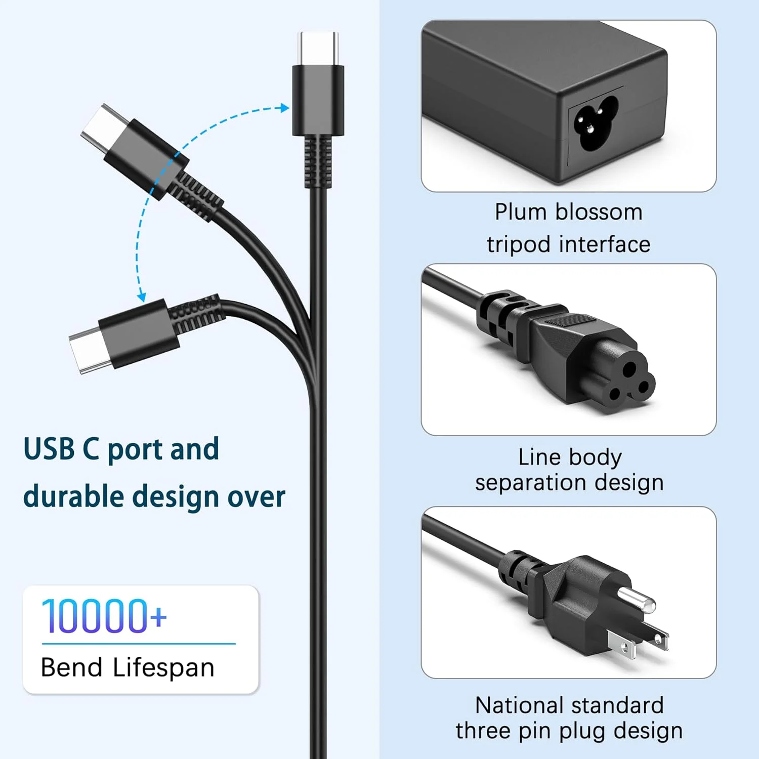 شارژر لپ تاپ 65 واتی USB C سازگار با لپ تاپ های Hp Lenovo Thinkpad/Yoga، Dell Chromebook 3100، Latitude 5420، Asus، Samsung، Acer، Google Series با سیم برق Type C