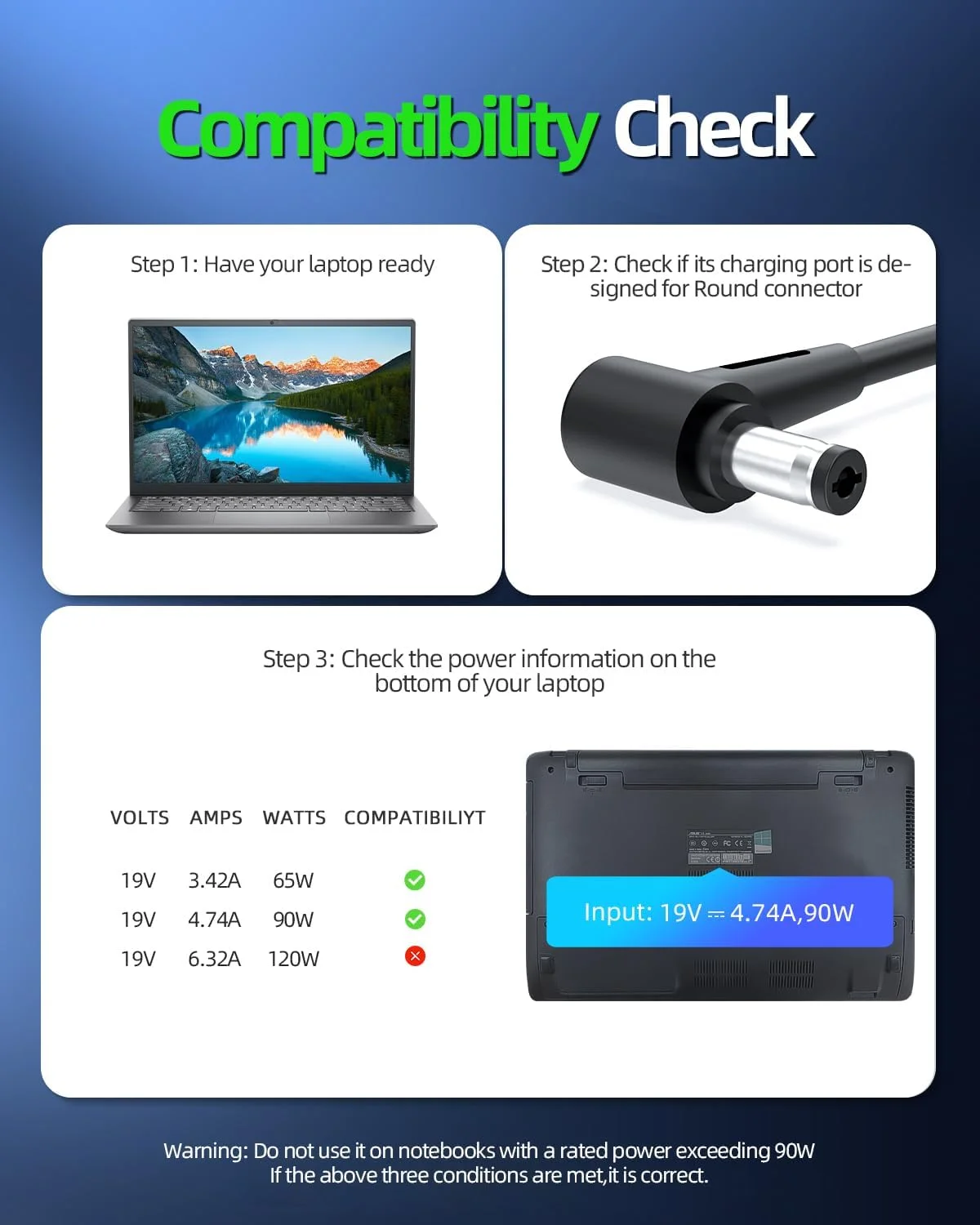 شارژر 90 واتی AC جایگزین برای لپ‌تاپ‌های Asus K501 K501U K501UX K501UW K501UB K501UQ K501L K501LX K501LB Q550 Q550L Q550LF R510 R510C R510CA R510L R510LA R510D R510DP