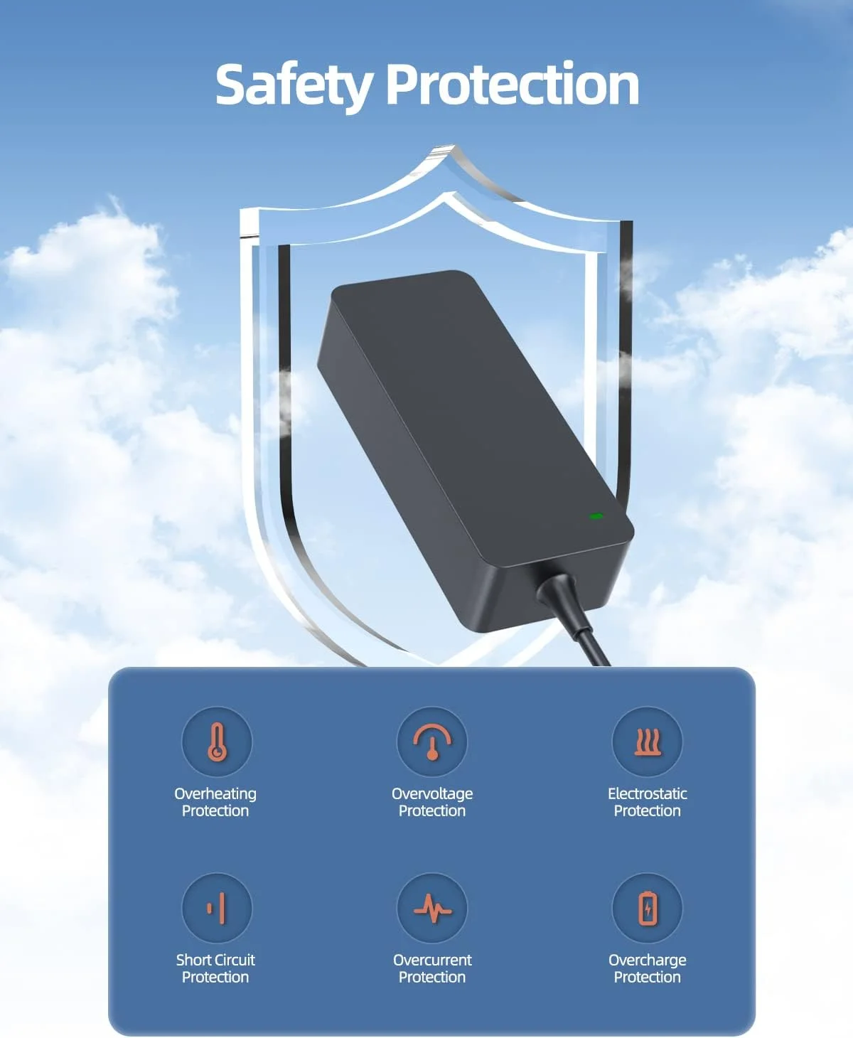 آداپتور برق AC مناسب برای مانیتورهای ایسوس Rog Swift PG27VQ PG27V PG27 PG27AQ PG27A PG278QR PG278QE PG278Q PG278 PG279QE PG279Q PG279