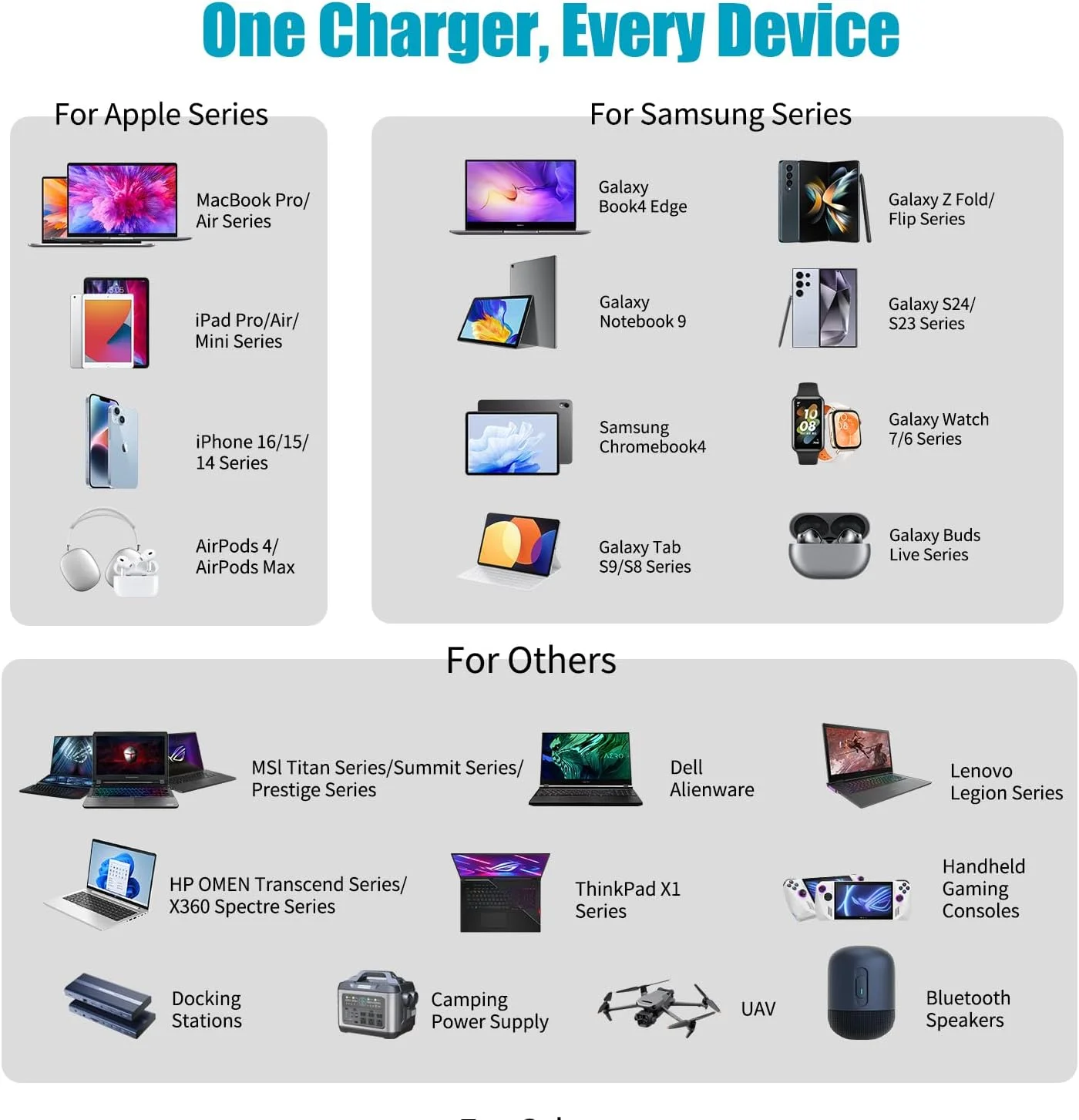 شارژر لپ‌تاپ ۱۰۰ واتی خودرو USB C سازگار با مک‌بوک، اچ‌پی، دل، ایسر، ایسوس، لنوو، تینک‌پد، نیمو، ام‌اس‌آی، ال‌جی، سامسونگ، سرفیس پرو ۱۰ ۹ ۸، گوگل کروم‌بوک، آیپد، ROG Ally، استیم دک و دستگاه‌های Type-C