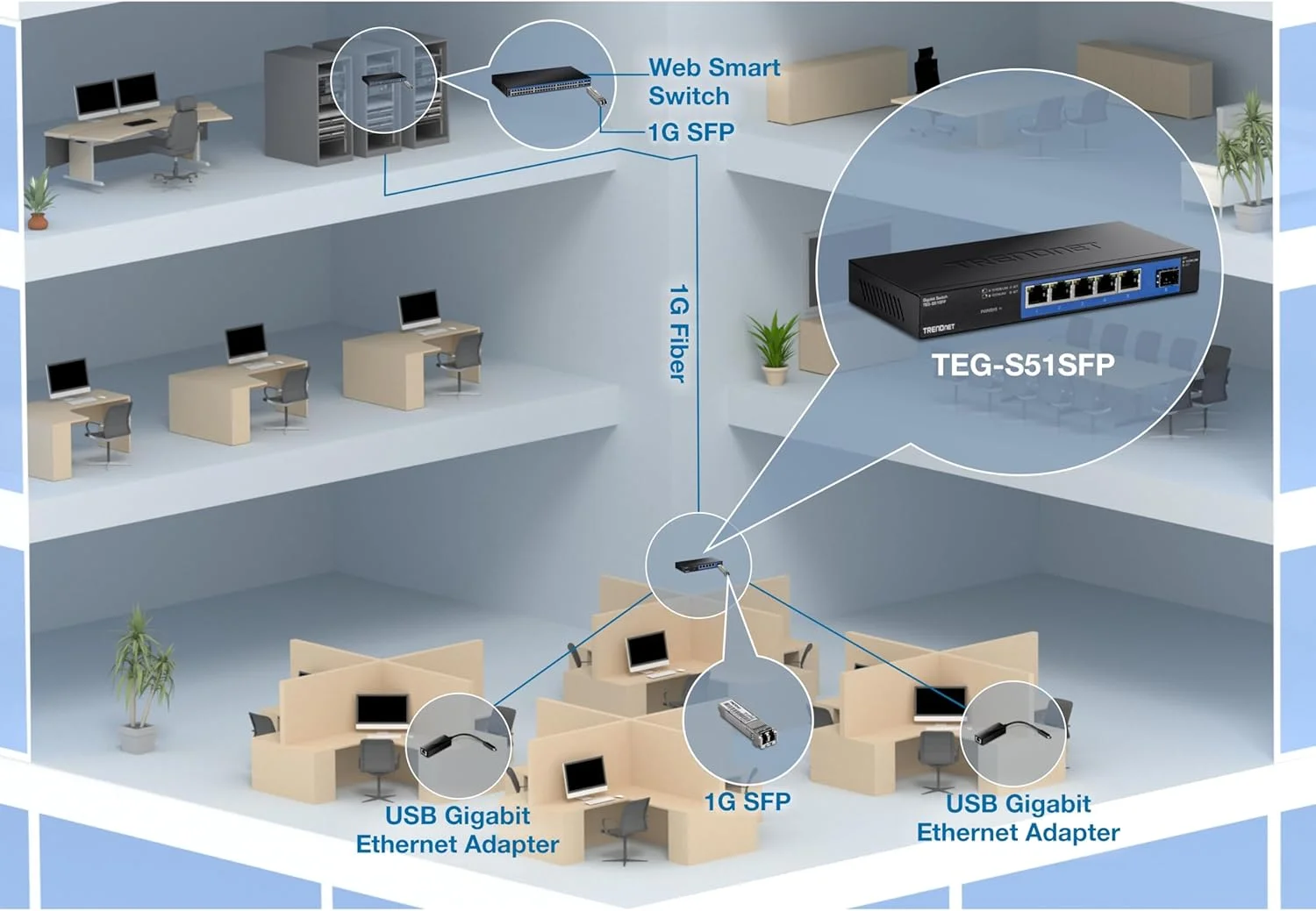 ترندنت، TEG-S51SFP، سوئیچ رومیزی فلزی فشرده 5 پورت گیگابیتی با اسلات SFP، طراحی بدون فن، قابلیت نصب روی دیوار، مشکی ترندنت، TEG-S51SFP، سوئیچ رومیزی فلزی فشرده 5 پورت گیگابیتی با اسلات SFP، طراحی بدون فن، قابلیت نصب روی دیوار، مشکی