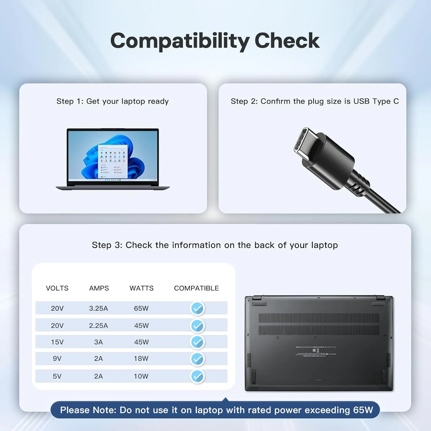 شارژر لپ تاپ USB-C با توان 65 وات مناسب برای دل Latitude 5410 5420 5430 5440 5450 5400، Chromebook 3100، Xps 13 9250 9360 9365 9370 9380 9350 9550، آداپتور برق PD فست تایپ C شارژر لپ تاپ USB-C با توان 65 وات مناسب برای دل Latitude 5410 5420 5430 5440 5450 5400، Chromebook 3100، Xps 13 9250 9360 9365 9370 9380 9350 9550، آداپتور برق PD فست تایپ C