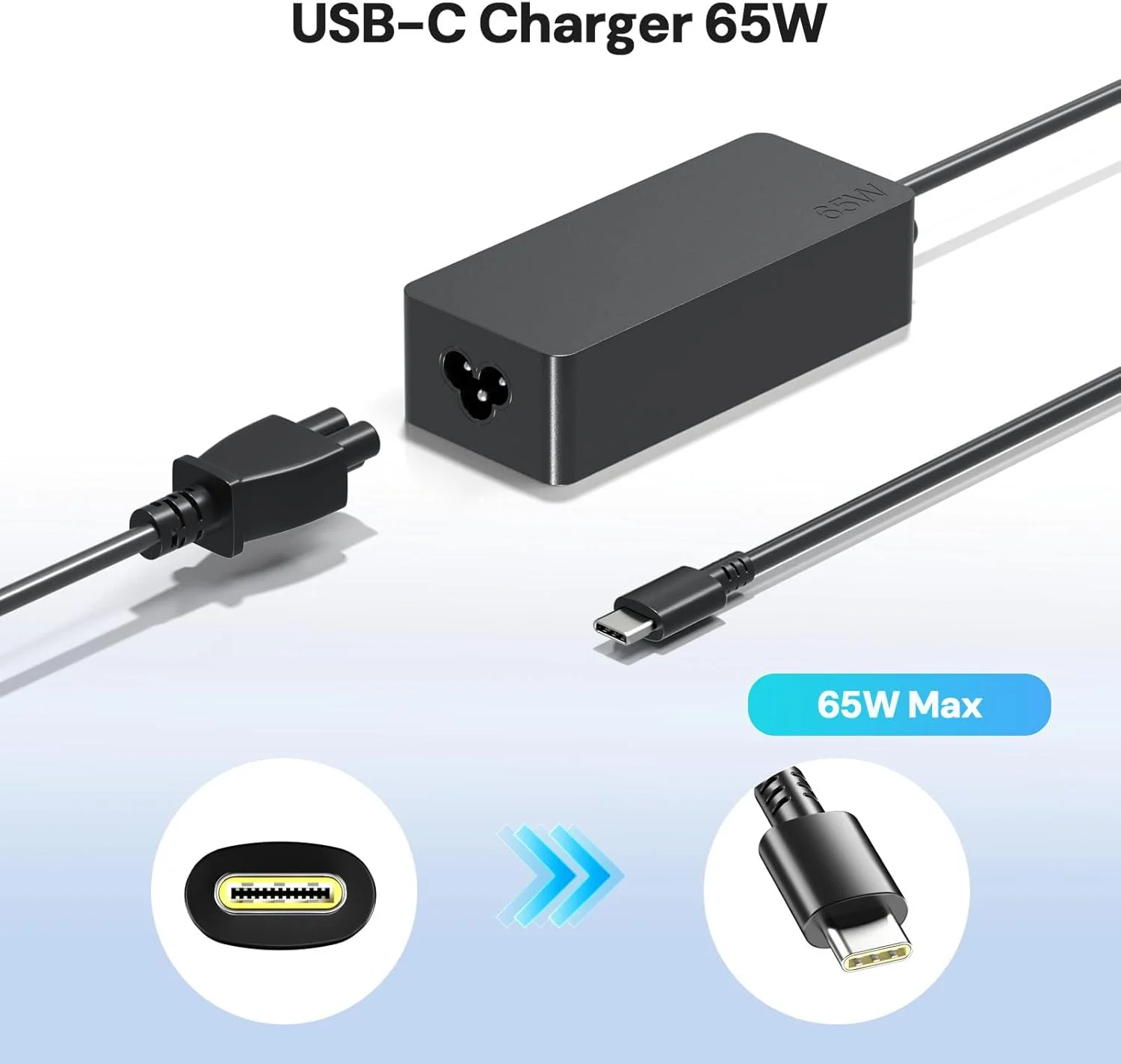 شارژر لپ تاپ USB-C با توان 65 وات مناسب برای دل Latitude 5410 5420 5430 5440 5450 5400، Chromebook 3100، Xps 13 9250 9360 9365 9370 9380 9350 9550، آداپتور برق PD فست تایپ C شارژر لپ تاپ USB-C با توان 65 وات مناسب برای دل Latitude 5410 5420 5430 5440 5450 5400، Chromebook 3100، Xps 13 9250 9360 9365 9370 9380 9350 9550، آداپتور برق PD فست تایپ C