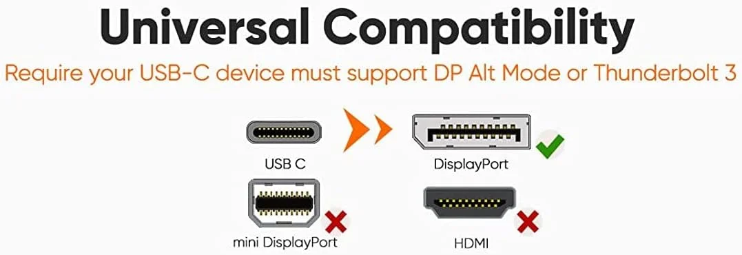 آداپتور Dell - USB-C به DisplayPort برای لپ تاپ